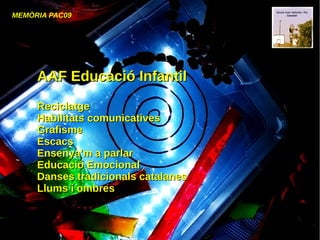 MEMÒRIA PAC09
AAF Educació InfantilAAF Educació Infantil
ReciclatgeReciclatge
Habilitats comunicativesHabilitats comunicatives
GrafismeGrafisme
EscacsEscacs
Ensenya'm a parlarEnsenya'm a parlar
Educació EmocionalEducació Emocional
Danses tradicionals catalanesDanses tradicionals catalanes
Llums i ombresLlums i ombres
 
