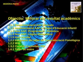 MEMÒRIA PAC09
Objectiu: Millorar els resultat acadèmicsObjectiu: Millorar els resultat acadèmics
1.1.1 Reestructuració AAF bianuals1.1.1 Reestructuració AAF bianuals
1.1.2 Implementació AAF a l'etapa d'Educació Infantil1.1.2 Implementació AAF a l'etapa d'Educació Infantil
1.1.3 Nou AAF: Programació i Robòtica1.1.3 Nou AAF: Programació i Robòtica
1.1.4 Nou AAF: Lògica Matemàtica1.1.4 Nou AAF: Lògica Matemàtica
1.1.5 Hort escolar1.1.5 Hort escolar
1.2.1 Integració del taller de Conscienciació Fonològica1.2.1 Integració del taller de Conscienciació Fonològica
1.2.2 Wiki1.2.2 Wiki
1.3.2 Creació d'activitats PDI1.3.2 Creació d'activitats PDI
1.6.1 Taller de teatre1.6.1 Taller de teatre
 