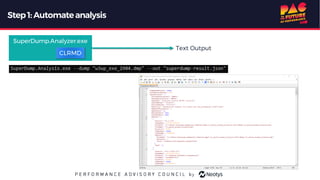 Step1:Automateanalysis
SuperDump.Analyzer.exe
Text Output
CLRMD
 
