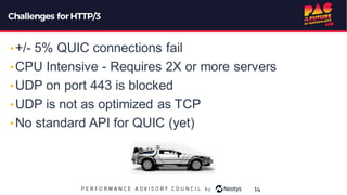 Challenges forHTTP/3
•+/- 5% QUIC connections fail
•CPU Intensive - Requires 2X or more servers
•UDP on port 443 is blocked
•UDP is not as optimized as TCP
•No standard API for QUIC (yet)
14
 