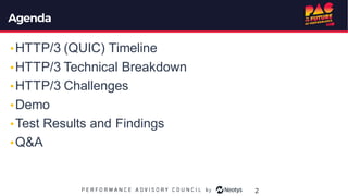 Agenda
•HTTP/3 (QUIC) Timeline
•HTTP/3 Technical Breakdown
•HTTP/3 Challenges
•Demo
•Test Results and Findings
•Q&A
2
 