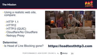 The Mission
• Using a realistic web site,
compare:
• HTTP 1.1
• HTTP/2
• HTTP/3 (QUIC)
• Cloudflare/No Cloudflare
• Netropy Proxy
Determine:
• Is Head of Line Blocking gone?
20
https://loadtesthttp3.com
 