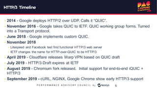 HTTP/3 Timeline
• 2014 - Google deploys HTTP/2 over UDP. Calls it “QUIC”.
• November 2016 - Google takes QUIC to IETF. QUIC working group forms. Turned
into a Transport protocol.
• June 2018 - Google implements custom QUIC.
• November 2018
• Litespeed and Facebook test first functional HTTP/3 web server
• IETF changes the name for HTTP-over-QUIC to be HTTP/3
• April 2019 - Cloudflare releases Warp VPN based on QUIC draft
• July 2019 - HTTP/3 Draft expires at IETF
• August 2019 - Chromium fork released. Initial support for end-to-end iQUIC +
HTTP/3
• September 2019 - cURL, NGINX, Google Chrome show early HTTP/3 support
6
 