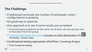 Continuous Performance Testing: Challenges and Approaches | PPTX