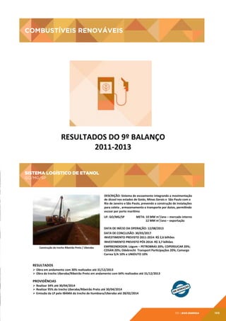 COMBUSTÍVEIS RENOVÁVEIS

COMBUSTÍVEIS	
  RENOVÁVEIS	
  

RESULTADOS	
  DO	
  9º	
  BALANÇO
	
  
2011-­‐2013
	
  
SISTEMA LOGÍSTICO DE ETANOL
GO/MG/SP

SISTEMA	
  LOGÍSTICO	
  DE	
  ETANOL
	
  
GO/MG/SP
	
  

DESCRIÇÃO:	
  Sistema	
  de	
  escoamento	
  integrando	
  a	
  movimentação	
  
de	
  álcool	
  nos	
  estados	
  de	
  Goiás,	
  Minas	
  Gerais	
  e	
  	
  São	
  Paulo	
  com	
  o	
  
Rio	
  de	
  Janeiro	
  e	
  São	
  Paulo,	
  prevendo	
  a	
  construção	
  de	
  instalações	
  
para	
  coleta	
  ,	
  armazenamento	
  e	
  transporte	
  por	
  dutos,	
  permitndo	
  
escoar	
  por	
  porto	
  marítmo	
  
UF:	
  GO/MG/SP	
  

Construção	
  do	
  trecho	
  Ribeirão	
  Preto	
  /	
  Uberaba	
  

META:	
  10	
  MM	
  m³/ano	
  –	
  mercado	
  interno	
  
	
  	
  	
  	
  	
  	
  	
  	
  	
  	
  	
  	
  	
  12	
  MM	
  m³/ano	
  –	
  exportação	
  

DATA	
  DE	
  INÍCIO	
  DA	
  OPERAÇÃO:	
  12/08/2013	
  
DATA	
  DE	
  CONCLUSÃO:	
  30/03/2017	
  
INVESTIMENTO	
  PREVISTO	
  2011-­‐2014:	
  R$	
  2,6	
  bilhões	
  
INVESTIMENTO	
  PREVISTO	
  PÓS	
  2014:	
  R$	
  3,7	
  bilhões	
  
EMPREENDEDOR:	
  Lógum	
  –	
  PETROBRAS	
  20%;	
  COPERSUCAR	
  20%;	
  
COSAN	
  20%;	
  Odebrecht	
  	
  Transport	
  Partcipações	
  20%;	
  Camargo	
  
Correa	
  S/A	
  10%	
  e	
  UNIDUTO	
  10%	
  

RESULTADOS	
  
Ø  Obra	
  em	
  andamento	
  com	
  30%	
  realizados	
  até	
  31/12/2013	
  
Ø  Obra	
  do	
  trecho	
  Uberaba/Ribeirão	
  Preto	
  em	
  andamento	
  com	
  64%	
  realizados	
  até	
  31/12/2013	
  

PROVIDÊNCIAS	
  
Ø  Realizar	
  34%	
  até	
  30/04/2014	
  
Ø  Realizar	
  95%	
  do	
  trecho	
  Uberaba/Ribeirão	
  Preto	
  até	
  30/04/2014	
  
Ø  Emissão	
  da	
  LP	
  pelo	
  IBAMA	
  do	
  trecho	
  de	
  Itumbiara/Uberaba	
  até	
  28/02/2014	
  

05 | EiXo energia

105

 