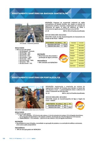 ESGOTAMENTO SANITÁRIO NA BAIXADA SANTISTA/SP

ESGOTAMENTO	
  SANITÁRIO	
  NA	
  BAIXADA	
  SANTISTA/SP
	
  
DESCRIÇÃO:	
   Programa	
   de	
   recuperação	
   ambiental	
   da	
   região
	
  
metropolitana	
   da	
   Baixada	
   Sansta,	
   que	
   amplia	
   os	
   sistemas	
   de
	
  
esgotamento	
  sanitário,	
  incluindo	
  a	
  implantação	
  de	
  7	
  estações	
  de
	
  
tratamento	
   de	
   esgoto.	
   O	
   índice	
   de	
   cobertura	
   de	
   coleta	
   e
	
  
tratamento	
  de	
  esgoto	
  passará	
  de	
  53%	
  para	
  cerca	
  de	
  95%	
  
UF:	
  SP	
  	
  	
  	
  	
  	
  	
  	
  	
  	
  	
  	
  	
  	
  	
  	
  	
  	
  	
  	
  	
  	
  	
  	
  	
  	
  	
  	
  	
  	
  	
  	
  	
  	
  	
  	
  	
  	
  	
  	
  	
  	
  	
  	
  META:	
  370	
  mil	
  famílias	
  beneﬁciadas	
  
	
  
	
  
DATA	
  DE	
  CONCLUSÃO:	
  30/12/2014	
  	
  
EXECUTOR:	
   Estado	
   de	
   São	
   Paulo/Companhia	
   de	
   Saneamento	
   do
	
  
Estado	
  de	
  São	
  Paulo	
  –	
  SABESP	
  
ETE	
  Cubatão	
  –	
  tratamento	
  preliminar
	
  

INVESTIMENTO)*)R$)milhões
REALIZADO)2007*2010
PREVISTO)2011*2014

FIN
1.211,8
106,1

Municípios
	
  

Conclusão
	
  

Itanhaém	
  

31/10/2013
	
  

Santos	
  

Ø 94%	
  realizados	
  até	
  30/04/2014	
  

31/10/2013
	
  

Praia	
  Grande	
  

PROVIDÊNCIA	
  	
  

01/04/2012
	
  

Peruíbe	
  

Ø Ritmo	
  lento	
  das	
  obras	
  devido	
  à	
  
paralisação	
  de	
  alguns	
  contratos	
  
	
  

31/10/2013
	
  

Mongaguá	
  

RESTRIÇÃO	
  

30/11/2014
	
  

30/12/2014
	
  

São	
  Vicente	
  

Ø  SES	
  Mongaguá	
  -­‐	
  Concluído	
  
Ø  SES	
  Beroga	
  –	
  72%	
  
Ø  SES	
  Cubatão	
  –	
  85%	
  
Ø  SES	
  Guarujá	
  –	
  81%	
  
Ø  SES	
  Itanhaém	
  –	
  100%	
  
Ø  SES	
  Peruíbe	
  –	
  100%	
  
Ø  SES	
  Praia	
  Grande	
  –	
  100%	
  
Ø  SES	
  Santos	
  –	
  99%	
  
Ø  SES	
  São	
  Vicente	
  –	
  72%	
  

30/12/2014
	
  

Guarujá	
  

Ø 94%	
  de	
  execução	
  global	
  

30/12/2014
	
  

Cubatão	
  	
  

RESULTADOS	
  

Beroga	
  

30/12/2014
	
  

ESGOTAMENTO SANITÁRIO EM FORTALEZA/CE

ESGOTAMENTO	
  SANITÁRIO	
  EM	
  FORTALEZA/CE	
  
DESCRIÇÃO:	
   Implantação	
   e	
   ampliação	
   do	
   sistema	
   de
	
  
esgotamento	
   sanitário	
   de	
   Fortaleza	
   para	
   atender	
   as	
   bacias	
   dos
	
  
rios	
   Siqueira	
   e	
   Cocó	
   –	
   o	
   empreendimento	
   eleva	
   a	
   cobertura	
   de
	
  
coleta	
  e	
  tratamento	
  de	
  52%	
  para	
  63%	
  
UF:	
  CE	
  	
  	
  	
  	
  	
  	
  	
  	
  	
  	
  
	
  	
  	
  	
  	
  	
  META:	
  150,3	
  mil	
  famílias	
  beneﬁciadas	
  
	
  
DATA	
  DE	
  CONCLUSÃO:	
  30/12/2014	
  
EXECUTOR:	
   Estado	
   do	
   Ceará/Companhia	
   de	
   Água	
   e	
   Esgoto	
   do
	
  
Ceará	
  –	
  CAGECE	
  
INVESTIMENTO)*)R$)milhões
REALIZADO)2007*2010
PREVISTO)2011*2014

OGU
38,9
42,5

FIN
)))))
*
126,4

Bacia	
  SD-­‐06	
  -­‐	
  Implantação	
  de	
  coletor	
  tronco	
  na	
  Av.	
  Perimetral
	
  

RESULTADOS	
  	
  	
  	
  	
  	
  	
  	
  	
  	
  	
  	
  	
  	
  	
  	
  	
  	
  	
  	
  	
  	
  	
  	
  	
  	
  	
  	
  	
  	
  	
  	
  	
  	
  	
  	
  	
  	
  	
  	
  	
  	
  	
  	
  	
  	
  	
  	
  	
  	
  	
  	
  	
  	
  	
  	
  	
  	
  	
  	
  	
  	
  	
  	
  	
  	
  	
  	
  	
  

Ø 37%	
  de	
  execução	
  global	
  

Ø  OGU	
  –	
  67%	
  realizados	
  –	
  277,4	
  km	
  de	
  rede	
  coletora,	
  1,1	
  km	
  de	
  emissário	
  de	
  recalque,	
  37,4	
  mil	
  ligações	
  domiciliares,	
  
6,9	
  mil	
  ligações	
  intradomiciliares,	
  675	
  módulos	
  sanitários,	
  desavação	
  de	
  2	
  decanto-­‐digestores	
  e	
  50	
  travessias	
  
Ø  FINANCIAMENTO	
  –	
  17%	
  realizados	
  –	
  118,0	
  km	
  de	
  rede	
  coletora	
  e	
  14,2	
  mil	
  ligações	
  domiciliares	
  

	
  

RESTRIÇÃO	
  

Ø Necessidade	
  de	
  novas	
  licitações,	
  morosidade	
  na	
  aprovação	
  de	
  projetos	
  e	
  na	
  conclusão	
  de	
  adivos	
  contratuais,	
  
entre	
  outras	
  ações	
  preparatórias	
  	
  

PROVIDÊNCIA	
  

Ø 	
  39%	
  de	
  execução	
  global	
  até	
  30/04/2014	
  

122

PAC 2 | 9º Balanço 2011 » 2014 | ANO III

 