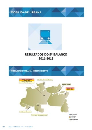 MOBILIDADE URBANA

MOBILIDADE	
  URBANA
	
  

RESULTADOS	
  DO	
  9º	
  BALANÇO
	
  
2011-­‐2013
	
  

MOBILIDADE URBANA – REGIÃO NORTE

MOBILIDADE	
  URBANA	
  –	
  REGIÃO	
  NORTE	
  
	
  
Manaus	
  –	
  5	
  Corredores	
  	
  
	
  
Manaus	
  –	
  BRT	
  
Manaus	
  –	
  Monotrilho	
  e	
  
	
  2	
  Corredores	
  
	
  

Boa	
  Vista	
  –	
  Corredor	
  e	
  Terminal
	
  

Macapá	
  –	
  Corredor
	
  
Belém	
  –	
  BRT	
  
Belém	
  –	
  BRT	
  

	
  Rio	
  Branco	
  –	
  Corredor
	
  
	
  Porto	
  Velho	
  –	
  Corredor	
  e	
  Terminal
	
  

Ação	
  concluída	
  	
  	
  
Em	
  execução	
  	
  
Em	
  licitação	
  
Ação	
  preparatória	
  

130

PAC 2 | 9º Balanço 2011 » 2014 | ANO III

 