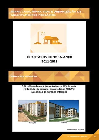 MINHA CASA, MINHA VIDA E URBANIZAÇÃO DE
MINHA	
  CASA,	
  MINHA	
  VIDA	
  E
ASSENTAMENTOS PRECÁRIOS 	
  URBANIZAÇÃO	
  	
  
DE	
  ASSENTAMENTOS	
  PRECÁRIOS
	
  
	
  

RESULTADOS	
  DO	
  9º	
  BALANÇO
	
  
2011-­‐2013
	
  

MINHA CASA, MINHA VIDA

MINHA	
  CASA,	
  MINHA	
  VIDA	
  
3,24	
  milhões	
  de	
  moradias	
  contratadas	
  –	
  86%	
  da	
  meta	
  
2,24	
  milhões	
  de	
  moradias	
  contratadas	
  no	
  MCMV	
  2	
  
1,51	
  milhão	
  de	
  moradias	
  entregues	
  	
  

Palmas/TO	
  

Mafra/SC	
  

Data	
  de	
  Referência:	
  31/12/2013	
  

08 | EiXo minha casa, minha vida

155

 