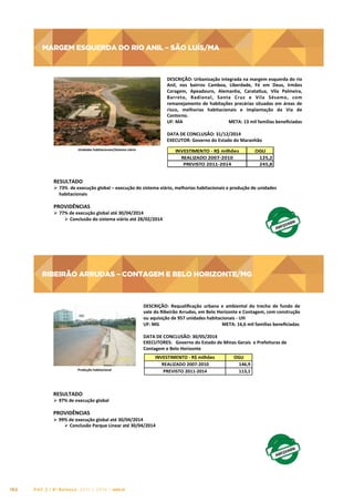 MARGEM ESQUERDA DO RIO ANIL – SÃO LUÍS/MA

MARGEM	
  ESQUERDA	
  DO	
  RIO	
  ANIL	
  –	
  SÃO	
  LUÍS/MA	
  
DESCRIÇÃO:	
   Urbanização	
   integrada	
   na	
   margem	
   esquerda	
   do	
   rio	
  
Anil,	
   nos	
   bairros	
   Camboa,	
   Liberdade,	
   Fé	
   em	
   Deus,	
   Irmãos	
  
Coragem,	
   Apeadouro,	
   Alemanha,	
   Caratagua,	
   Vila	
   Palmeira,	
  
Barreto,	
   Radional,	
   Santa	
   Cruz	
   e	
   Vila	
   Sésamo,	
   com	
  
remanejamento	
   de	
   habitações	
   precárias	
   situadas	
   em	
   áreas	
   de	
  
risco,	
   melhorias	
   habitacionais	
   e	
   implantação	
   da	
   Via	
   de	
  
Contorno.	
  	
  
UF:	
  MA	
  	
  	
  	
  	
  	
  	
  	
  	
  	
  	
  	
  	
  	
  	
  	
  	
  	
  	
  	
  	
  	
  	
  	
  	
  	
  	
  	
  	
  	
  	
  	
  	
  	
  	
  	
  	
  	
  	
  	
  META:	
  13	
  mil	
  famílias	
  beneﬁciadas	
  
	
  
DATA	
  DE	
  CONCLUSÃO:	
  31/12/2014	
  
EXECUTOR:	
  Governo	
  do	
  Estado	
  do	
  Maranhão	
  
	
  

Unidades	
  habitacionais/Sistema	
  viário	
  

INVESTIMENTO	
  -­‐	
  R$	
  milhões
REALIZADO	
  2007-­‐2010
PREVISTO	
  2011-­‐2014

OGU
125,2
245,8

RESULTADO	
  

Ø  73%	
  	
  de	
  execução	
  global	
  –	
  execução	
  do	
  sistema	
  viário,	
  melhorias	
  habitacionais	
  e	
  produção	
  de	
  unidades	
  
habitacionais	
  
	
  

PROVIDÊNCIAS	
  

Ø  77%	
  de	
  execução	
  global	
  até	
  30/04/2014	
  
Ø  Conclusão	
  do	
  sistema	
  viário	
  até	
  28/02/2014	
  

RIBEIRÃO ARRUDAS – CONTAGEM E BELO HORIZONTE/MG

RIBEIRÃO	
  ARRUDAS	
  –	
  CONTAGEM	
  E	
  BELO	
  HORIZONTE/MG	
  
DESCRIÇÃO:	
   Requaliﬁcação	
   urbana	
   e	
   ambiental	
   do	
   trecho	
   de	
   fundo	
   de	
  
vale	
  do	
  Ribeirão	
  Arrudas,	
  em	
  Belo	
  Horizonte	
  e	
  Contagem,	
  com	
  construção	
  
ou	
  aquisição	
  de	
  957	
  unidades	
  habitacionais	
  -­‐	
  UH	
  
UF:	
  MG	
  	
  	
  	
  	
  	
  	
  	
  	
  	
  	
  	
  	
  	
   	
  	
  	
  	
  	
  	
  	
  	
  	
  	
  	
  	
  	
  	
  	
  	
  	
  	
  	
  	
  	
  	
  	
  	
  	
  	
  	
  	
  	
  	
  	
  	
  	
  	
  	
  	
  META:	
  16,6	
  mil	
  famílias	
  beneﬁciadas	
  
	
  
DATA	
  DE	
  CONCLUSÃO:	
  30/05/2014	
  
EXECUTORES:	
  	
  	
  Governo	
  do	
  Estado	
  de	
  Minas	
  Gerais	
  	
  e	
  Prefeituras	
  de	
  
Contagem	
  e	
  Belo	
  Horizonte	
  

Produção	
  habitacional	
  

INVESTIMENTO)*)R$)milhões
REALIZADO)2007*2010
PREVISTO)2011*2014

RESULTADO	
  

Ø  97%	
  de	
  execução	
  global	
  
	
  

PROVIDÊNCIAS	
  

Ø  99%	
  de	
  execução	
  global	
  até	
  30/04/2014	
  
Ø  Conclusão	
  Parque	
  Linear	
  até	
  30/04/2014	
  

162

PAC 2 | 9º Balanço 2011 » 2014 | ANO III

OGU
146,9
113,1

 