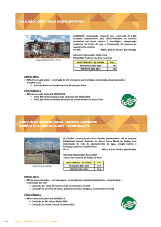 VILA SÃO JOSÉ – BELO HORIZONTE/MG

VILA	
  SÃO	
  JOSÉ	
  –	
  BELO	
  HORIZONTE/MG	
  

	
  	
  	
  	
  	
  	
  Vista	
  produção	
  habitacional	
  –	
  2ª	
  fase	
  

DESCRIÇÃO:	
   Urbanização	
   integrada	
   com	
   construção	
   de	
   1.616	
  
unidades	
   habitacionais	
   para	
   reassentamento	
   de	
   famílias	
  
residentes	
   em	
   áreas	
   sujeitas	
   a	
   inundações,	
   recuperação	
  
ambiental	
   de	
   fundo	
   de	
   vale	
   e	
   implantação	
   de	
   sistemas	
   de	
  
esgotamento	
  sanitário	
  
UF:	
  MG	
  	
  	
  	
  	
  	
  	
  	
  	
  	
  	
  	
  	
  	
  	
  	
  	
  	
  	
  	
  	
  	
  	
  	
  	
  	
  	
  	
  	
  	
  	
  	
  	
  	
  	
  	
  	
  	
  	
  META:	
  16,4	
  mil	
  famílias	
  beneﬁciadas	
  
	
  
DATA	
  DE	
  CONCLUSÃO:	
  01/02/2015	
  
EXECUTOR:	
  Prefeitura	
  de	
  Belo	
  Horizonte	
  

INVESTIMENTO	
  –	
  R$	
  milhões
REALIZADO	
  2007-­‐2010
PREVISTO	
  2011-­‐2014

OGU
78,5
76,2

	
  
RESULTADOS	
  

Ø  80%	
  de	
  execução	
  global	
  –	
  construção	
  de	
  UH,	
  drenagem,	
  pavimentação,	
  urbanização,	
  desapropriações	
  e	
  
trabalho	
  social	
  
Ø  Obras	
  do	
  Centro	
  de	
  Saúde	
  com	
  29%	
  de	
  execução	
  ssica	
  

PROVIDÊNCIAS	
  

Ø  84%	
  de	
  execução	
  global	
  até	
  30/04/2014	
  
Ø  Início	
  das	
  obras	
  da	
  recuperação	
  ambiental	
  até	
  30/03/2014	
  	
  
Ø  Início	
  das	
  obras	
  da	
  Unidade	
  Municipal	
  de	
  Ensino	
  Infangl	
  até	
  30/03/2014	
  

CONJUNTO HABITACIONAL JACINTA ANDRADE
BAIRRO STA. MARIA CODIPI – TERESINA/PI

CONJUNTO	
  HABITACIONAL	
  JACINTA	
  ANDRADE	
  
BAIRRO	
  STA.	
  MARIA	
  CODIPI	
  –	
  TERESINA/PI	
  
DESCRIÇÃO:	
   Construção	
   de	
   4.300	
   unidades	
   habitacionais	
   -­‐	
   UH	
   no	
   conjunto	
  
habitacional	
   Jacinta	
   Andrade,	
   no	
   bairro	
   Santa	
   Maria	
   da	
   Codipi,	
   com	
  
implantação	
   de	
   rede	
   de	
   abastecimento	
   de	
   água,	
   energia	
   elétrica	
   e	
  
iluminação	
  pública	
  e	
  sistema	
  viário	
  
UF:	
  PI	
  	
  	
  	
  	
  	
  	
  	
  	
  	
  	
  	
  	
  	
  	
  	
  	
  	
  	
  	
  	
  	
  	
  	
  	
  	
  	
  	
  	
  	
  	
  	
  	
  	
  	
  	
  	
  	
  	
  	
  	
  	
  	
  	
  	
  	
  	
  	
  	
  	
  	
  	
  	
  	
  	
  	
  	
  	
  	
  	
  	
  	
  	
  	
  META:	
  4,3	
  mil	
  famílias	
  beneﬁciadas	
  
	
  
	
  DATA	
  DE	
  CONCLUSÃO:	
  31/12/2014	
  
	
  EXECUTOR:	
  Governo	
  do	
  Estado	
  do	
  Piauí	
  
INVESTIMENTO	
  –	
  R$	
  milhões
REALIZADO	
  2007-­‐2010

FIN
71,7

PREVISTO	
  2011-­‐2014

Residencial	
  Jacinta	
  Andrade	
  

75,3

RESULTADOS	
  
Ø 80%	
  de	
  execução	
  global	
  	
  –	
  terraplenagem,	
  	
  construção	
  das	
  unidades	
  habitacionais,	
  	
  infraestrutura	
  e	
  
urbanização	
  dos	
  lotes	
  
Ø  Conclusão	
  das	
  obras	
  de	
  pavimentação	
  em	
  dezembro	
  de	
  2013	
  
Ø  Conclusão	
  de	
  terminal	
  de	
  ônibus,	
  portal	
  de	
  entrada	
  e	
  delegacia	
  em	
  dezembro	
  de	
  2013	
  
	
  

PROVIDÊNCIAS	
  
Ø 83%	
  de	
  execução	
  global	
  até	
  30/04/2014	
  	
  
Ø  Conclusão	
  de	
  301	
  UH	
  até	
  30/04/2014	
  
Ø  Conclusão	
  do	
  centro	
  cultural	
  até	
  30/04/2014	
  	
  
	
  

164

PAC 2 | 9º Balanço 2011 » 2014 | ANO III

 