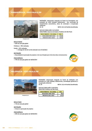 PARAISÓPOLIS – SÃO PAULO/SP

PARAISÓPOLIS	
  –	
  SÃO	
  PAULO/SP	
  
DESCRIÇÃO:	
   Urbanização	
   integrada	
   da	
   favela	
   de	
   Paraisópolis	
   com	
  
produção	
   de	
   2.429	
   unidades	
   habitacionais	
   -­‐	
   UH,	
   construção	
   de	
  
equipamentos	
   comunitários,	
   obras	
   de	
   contenção	
   e	
   recuperação	
  
ambiental	
  
UF:	
  SP	
  	
  	
  	
  	
  	
  	
  	
  	
  	
  	
  	
  	
  	
  	
  	
  	
  	
  	
  	
  	
  	
  	
  	
  	
  	
  	
  	
  	
  	
  	
  	
  	
  	
  	
  	
  	
  	
  	
  	
  	
  	
  	
  	
  	
  	
  	
  	
  	
  META:	
  22,5	
  mil	
  famílias	
  beneﬁciadas	
  
	
  
DATA	
  DE	
  CONCLUSÃO:	
  01/12/2015	
  
EXECUTORES:	
  Governo	
  do	
  Estado	
  e	
  Prefeitura	
  de	
  São	
  Paulo	
  

Produção	
  de	
  UH	
  

INVES TIMENTO	
  – 	
  R $	
  m ilhões
REAL IZADO	
  2 007-­‐2010
P REVIS TO	
  2 011-­‐2014

OGU
159,4
159,4

RESULTADOS	
  

Ø 66%	
  de	
  execução	
  global	
  
	
  

Prefeitura	
  –	
  78%	
  realizados	
  
	
  

Estado	
  –	
  31%	
  realizados	
  
Ø  Entrega	
  de	
  116	
  UH	
  na	
  Vila	
  Andrade	
  G	
  em	
  27/10/2013	
  

	
  
RESTRIÇÃO	
  

Ø Necessidade	
  de	
  aprovação	
  de	
  projetos	
  e	
  de	
  nova	
  licitação	
  para	
  início	
  das	
  obras	
  remanescentes	
  	
  	
  
	
  

PROVIDÊNCIA	
  

Ø 70%	
  de	
  execução	
  global	
  até	
  30/04/2014	
  

HELIÓPOLIS – SÃO PAULO/SP

HELIÓPOLIS	
  –	
  SÃO	
  PAULO/SP	
  
DESCRIÇÃO:	
   Urbanização	
   integrada	
   da	
   favela	
   de	
   Heliópolis	
   com	
  
produção	
   de	
   1.204	
   unidades	
   habitacionais,	
   consolidação	
   geotécnica	
   e	
  
recuperação	
  ambiental	
  
UF:	
  SP	
  	
  	
  	
  	
  	
  	
  	
  	
  	
  	
  	
  	
  	
  	
  	
  	
  	
  	
  	
  	
  	
  	
  	
  	
  	
  	
  	
  	
  	
  	
  	
  	
  	
  	
  	
  	
  	
  	
  	
  	
  	
  	
  	
  	
  	
  	
  	
  	
  	
  	
  	
  META:	
  15,6	
  mil	
  famílias	
  beneﬁciadas	
  
	
  
DATA	
  DE	
  CONCLUSÃO:	
  31/07/2015	
  
EXECUTOR:	
  Prefeitura	
  de	
  São	
  Paulo	
  

Produção	
  de	
  UH	
  

	
  

RESULTADO	
  

Ø 75%	
  de	
  execução	
  global	
  
	
  

RESTRIÇÃO	
  

Ø Atraso	
  na	
  aprovação	
  de	
  projetos	
  
	
  

PROVIDÊNCIA	
  

Ø 80%	
  de	
  execução	
  global	
  até	
  30/04/2014	
  

166

PAC 2 | 9º Balanço 2011 » 2014 | ANO III

INVESTIMENTO	
  –	
  R$	
  milhões
REALIZADO	
  2007-­‐2010
PREVISTO	
  2011-­‐2014

OGU
96,0
127,6

 