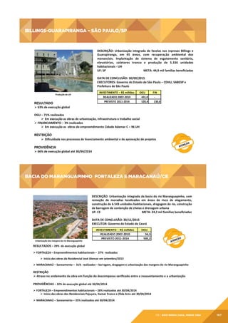 BILLINGS-GUARAPIRANGA – SÃO PAULO/SP

BILLINGS-­‐GUARAPIRANGA	
  –	
  SÃO	
  PAULO/SP	
  
DESCRIÇÃO:	
   Urbanização	
   integrada	
   de	
   favelas	
   nas	
   represas	
   Billings	
   e	
  
Guarapiranga,	
   em	
   45	
   áreas,	
   com	
   recuperação	
   ambiental	
   dos	
  
mananciais.	
   Implantação	
   de	
   sistema	
   de	
   esgotamento	
   sanitário,	
  
elevatórias,	
   coletores	
   tronco	
   e	
   produção	
   de	
   5.336	
   unidades	
  
habitacionais	
  -­‐	
  UH	
  
UF:	
  SP
	
  
	
  	
  	
  	
  	
  	
  	
  	
  	
  	
  	
  	
  	
  	
  	
  	
  	
  	
  META:	
  44,9	
  mil	
  famílias	
  beneﬁciadas	
  	
  
	
  
DATA	
  DE	
  CONCLUSÃO:	
  30/09/2015	
  	
  
EXECUTORES:	
  Governo	
  do	
  Estado	
  de	
  São	
  Paulo	
  –	
  CDHU,	
  SABESP	
  e	
  
Prefeitura	
  de	
  São	
  Paulo	
  
INVESTIMENTO	
  –	
  R$	
  milhões
REALIZADO	
  2007-­‐2010
PREVISTO	
  2011-­‐2014

Produção	
  de	
  UH	
  

RESULTADO	
  

OGU
431,0
520,4

FIN
-­‐
130,6

Ø 63%	
  de	
  execução	
  global	
  
OGU	
  –	
  71%	
  realizados	
  
Ø  Em	
  execução	
  as	
  obras	
  de	
  urbanização,	
  infraestrutura	
  e	
  trabalho	
  social	
  
Ø FINANCIAMENTO	
  –	
  3%	
  realizados	
  	
  
Ø  Em	
  execução	
  as	
  	
  obras	
  do	
  empreendimento	
  Cidade	
  Ademar	
  C	
  –	
  96	
  UH	
  

RESTRIÇÃO	
  

Ø  Diﬁculdade	
  nos	
  processos	
  de	
  licenciamento	
  ambiental	
  e	
  de	
  aprovação	
  de	
  projetos	
  
	
  

PROVIDÊNCIA	
  

Ø 66%	
  de	
  execução	
  global	
  até	
  30/04/2014	
  

BACIA DO MARANGUAPINHO FORTALEZA E MARACANAÚ/CE

BACIA	
  DO	
  MARANGUAPINHO	
  	
  	
  
	
  
FORTALEZA	
  E	
  MARACANAÚ/CE	
  

DESCRIÇÃO:	
  Urbanização	
  integrada	
  da	
  bacia	
  do	
  rio	
  Maranguapinho,	
  com	
  
remoção	
   de	
   moradias	
   localizadas	
   em	
   áreas	
   de	
   risco	
   de	
   alagamento,	
  
construção	
  de	
  6.543	
  unidades	
  habitacionais,	
  dragagem	
  do	
  rio,	
  construção	
  
de	
  barragem	
  de	
  contenção	
  de	
  cheias	
  e	
  drenagem	
  urbana	
  
UF:	
  CE	
  	
  	
  	
  	
  	
  	
  	
  	
  	
  	
  	
  	
  	
  	
  	
  	
  	
  	
  	
  	
  	
  	
  	
  	
  	
  	
  	
  	
  	
  	
  	
  	
  	
  	
  	
  	
  	
  	
  	
  	
  	
  	
  	
  	
  	
  	
  	
  	
  	
  	
  	
  	
  	
  	
  	
  META:	
  24,2	
  mil	
  famílias	
  beneﬁciadas	
  
	
  
DATA	
  DE	
  CONCLUSÃO:	
  30/11/2015	
  
EXECUTOR:	
  	
  Governo	
  do	
  Estado	
  do	
  Ceará	
  
	
  
INVESTIMENTO	
  –	
  R$	
  milhões
OGU
	
  

	
  

Urbanização	
  das	
  margens	
  do	
  rio	
  Maranguapinho	
  

REALIZADO	
  2007-­‐2010
PREVISTO	
  2011-­‐2014

56,3
500,2

RESULTADOS	
  –	
  29%	
  	
  de	
  execução	
  global	
  

	
  
Ø 	
  FORTALEZA	
  –	
  Empreendimentos	
  habitacionais	
  –	
  	
  27%	
  	
  realizados	
  
Ø  Início	
  das	
  obras	
  do	
  Residencial	
  José	
  Alencar	
  em	
  setembro/2013	
  

Ø 	
  MARACANAÚ	
  –	
  Saneamento	
  –	
  	
  31%	
  	
  realizados	
  –	
  barragem,	
  dragagem	
  e	
  urbanização	
  das	
  margens	
  do	
  rio	
  Maranguapinho	
  
	
  

RESTRIÇÃO	
  
Ø 	
  Atraso	
  no	
  andamento	
  da	
  obra	
  em	
  função	
  do	
  descompasso	
  veriﬁcado	
  entre	
  o	
  reassentamento	
  e	
  a	
  urbanização	
  
PROVIDÊNCIAS	
  –	
  32%	
  de	
  execução	
  global	
  até	
  30/04/2014	
  

	
  
Ø 	
  FORTALEZA	
  –	
  Empreendimentos	
  habitacionais	
  –	
  28%	
  realizados	
  até	
  30/04/2014	
  
Ø  Início	
  das	
  obras	
  dos	
  Residenciais	
  Pajuçara,	
  Itamar	
  Franco	
  e	
  Zilda	
  Arns	
  até	
  30/04/2014	
  
	
  
Ø 	
  MARACANAÚ	
  –	
  Saneamento	
  –	
  35%	
  realizados	
  até	
  30/04/2014	
  

08 | EiXo minha casa, minha vida

167

 