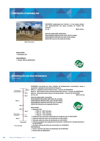 VERTENTE LITORÂNEA/PB

VERTENTE	
  LITORÂNEA/PB	
  
DESCRIÇÃO:	
   Implantação	
   dos	
   Trechos	
   I	
   e	
   II	
   do	
   sistema	
   adutor	
  
com	
   aproveitamento	
   das	
   águas	
   oriundas	
   do	
   Projeto	
   São	
  
Francisco	
  
UF:	
  PB
	
  
	
  	
  	
  	
  	
  	
  	
  	
  	
  	
  	
  	
  	
  	
  	
  	
  	
  	
  	
  	
  	
  	
  	
  	
  	
  	
  	
  	
  	
  	
  	
  	
  	
  	
  	
  	
  	
  	
  	
  	
  	
  	
  	
  	
  	
  	
  	
  	
  	
  	
  	
  	
  	
  	
  	
  	
  	
  	
  	
  	
  	
  	
  META:	
  95	
  km	
  
	
  

	
  
DATA	
  DE	
  CONCLUSÃO:	
  30/05/2015	
  
INVESTIMENTO	
  PREVISTO	
  2011-­‐2014:	
  R$	
  675	
  milhões	
  
INVESTIMENTO	
  PREVISTO	
  Pós	
  2014:	
  R$	
  83	
  milhões	
  
EXECUTOR:	
  Governo	
  do	
  Estado	
  da	
  Paraíba	
  
Sifão	
  Trecho	
  Aéreo	
  

RESULTADO	
  

Ø Realizados	
  21%	
  

	
  
PROVIDÊNCIA	
  

Ø Realizar	
  28%	
  até	
  30/04/2014	
  

INTEGRAÇÃO DO SÃO FRANCISCO
Eixo Leste

INTEGRAÇÃO	
  DO	
  SÃO	
  FRANCISCO	
  
Eixo	
  Leste	
  

Reservatório	
  
Barro	
  Branco/PE	
  

Meta	
  3	
  
	
  EBV	
  6	
  
	
  EBV	
  5	
  

Meta	
  2	
  

	
  EBV	
  4	
  
	
  EBV	
  3	
  
	
  EBV	
  2	
  
Reservatório	
  	
  
de	
  Areias/PE	
  

	
  EBV	
  1	
  

Meta	
  1	
  
Floresta/PE	
  
Em	
  execução	
  

190

DESCRIÇÃO:	
   Construção	
   de	
   canal,	
   estações	
   de	
   bombeamento,	
   reservatórios,	
   túneis	
   e	
  
aquedutos.	
  Captação	
  no	
  Reservatório	
  de	
  Itaparica	
  
Meta	
  1L	
  –	
  Captação	
  até	
  Reservatório	
  Areias	
  –	
  Concluir	
  até	
  30/04/2014	
  
Meta	
  2L	
  –	
  Reservatório	
  Areias	
  até	
  Reservatório	
  Barro	
  Branco	
  –	
  Concluir	
  até	
  30/06/2015	
  
Meta	
  3L	
  –	
  Reservatório	
  Barro	
  Branco	
  até	
  Açude	
  Poções	
  –	
  Concluir	
  até	
  31/12/2015	
  
UF:	
  PE	
  /	
  PB 	
  
	
  
	
  	
  	
  	
  	
  	
  	
  	
  	
  	
  	
  	
  	
  	
  	
  	
  	
  	
  	
  	
  	
  	
  	
  	
  	
  	
  	
  	
  	
  	
  	
  	
  	
  	
  	
  	
  	
  	
  	
  	
  	
  	
  	
  	
  	
  	
  	
  	
  	
  	
  	
  	
  	
  	
  	
  	
  	
  	
  	
  	
  	
  	
  	
  	
  	
  	
  	
  	
  	
  	
  	
  	
  	
  	
  	
  	
  	
  	
  	
  	
  	
  	
  	
  	
  	
  	
  	
  	
  	
  	
  	
  	
  	
  	
  	
  META:	
  217	
  km	
  
	
  

DATA	
  DE	
  CONCLUSÃO:	
  31/12/2015	
  
INVESTIMENTO	
  REALIZADO	
  2007-­‐2010:	
  R$	
  1,8	
  bilhão	
  
INVESTIMENTO	
  PREVISTO	
  2011-­‐2014:	
  R$	
  969	
  milhões	
  
INVESTIMENTO	
  PREVISTO	
  PÓS	
  2014:	
  R$	
  175	
  milhões	
  
EXECUTOR:	
  Ministério	
  da	
  Integração	
  Nacional	
  
RESULTADOS	
  
Ø  Realizados	
  55%	
  
Ø  Meta	
  1L	
  –	
  86%	
  realizados	
  	
  
Ø  Meta	
  2L	
  –	
  58%	
  realizados	
  	
  
Ø  	
  Meta	
  3L	
  –	
  17%	
  realizados	
  	
  
Ø  Emijda	
  OS	
  das	
  4	
  primeiras	
  subestações	
  de	
  energia	
  do	
  eixo	
  em	
  29/11/2013	
  
Ø  Publicado	
  edital	
  das	
  linhas	
  de	
  transmissão	
  em	
  14/11/2013	
  
Ø  Publicado	
  edital	
  das	
  linhas	
  de	
  distribuição	
  em	
  18/11/2013	
  
Ø  Início	
  da	
  montagem	
  dos	
  equipamentos	
  mecânicos	
  e	
  adutoras	
  da	
  1ª	
  estação	
  elevatória	
  –	
  
em	
  05/12/2013	
  
Ø  Assinado	
  contrato	
  das	
  linhas	
  de	
  transmissão	
  em	
  11/02/2014	
  	
  
PROVIDÊNCIAS	
  
Ø  Assinar	
  contratos	
  das	
  linhas	
  de	
  distribuição	
  até	
  21/02/2014	
  
Ø  Realizar	
  60%	
  até	
  30/04/2014	
  

PAC 2 | 9º Balanço 2011 » 2014 | ANO III

 