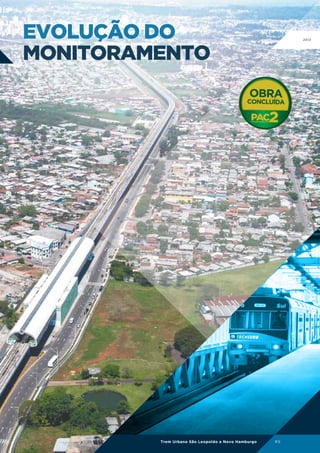 evolução do
monitoramento

Trem Urbano São Leopoldo a Novo Hamburgo

RS

 