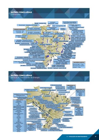AÇÕES CONCLUÍDAS
Transportes

AÇÕES	
  CONCLUÍDAS	
  
Transportes	
  

Vila	
  do	
  Conde	
  –	
  Ampliação	
  do	
  Píer	
  Principal	
  

14	
  terminais	
  –	
  AM	
  
2	
  terminais	
  –	
  PA
	
  

BR-­‐235/BA	
  –	
  Construção	
  
Canché-­‐Uauá	
  

Itaqui	
  –	
  Construção	
  Berço	
  100	
  
Ferrovia	
  Norte-­‐Sul	
  	
  
–	
  Construção	
  –	
  
	
  Trecho	
  Sul	
  –	
  Lote	
  03,	
  13	
  e	
  14	
  

BR-­‐163/PA	
  –	
  Pavimentação	
  
–	
  Div.	
  PA/MT-­‐Rurópolis	
  (3	
  lotes)	
  

TERMINAIS	
  HIDROVIÁRIOS
	
  

Ferrovia	
  Nova	
  Transnordesina	
  –	
  	
  
Salgueiro/PE-­‐Missão	
  Velha/CE	
  

BR-­‐156/AP	
  –	
  	
  
Pavimentação	
  –	
  3	
  lotes	
  

Macapá	
  –	
  Ampliação	
  Páio	
  

BR-­‐163/MT	
  –	
  Pavimentação	
  
–	
  Div.	
  PA/MT-­‐Guarantã	
  do	
  Norte	
  

BR-­‐158/MT	
  –	
  	
  
Construção	
  –	
  4	
  lotes	
  

BR-­‐153/TO	
  –	
  Travessia	
  	
  
Colinas	
  do	
  Tocanins	
  e	
  Guaraí	
  

BR-­‐153/TO	
  –	
  	
  
Travessia	
  Urbana	
  Miranorte	
  

BR-­‐364/AC	
  –	
  Construção	
  	
  
–	
  Lote	
  2	
  e	
  5	
  pontes	
  

Areia	
  Branca	
  –	
  Ampliação	
  Terminal	
  
Natal	
  –	
  Dragagem	
  	
  
São	
  Gonçalo	
  do	
  Amarante	
  –	
  
	
  Concessão	
  Aeroporto	
  e	
  	
  
Pista	
  e	
  Páio	
  –	
  1ª	
  etapa	
  

Fortaleza	
  –	
  
Dragagem	
  	
  

BR-­‐101/PB/RN	
  –	
  Duplicação	
  

BR/020/PI	
  –
Pavimentação	
  

BR-­‐408/PE	
  –	
  Duplicação	
  –	
  Lote	
  2	
  

BR-­‐135/PI	
  –	
  
Pavimentação	
  

	
  BR-­‐364/RO	
  –	
  Travessia	
  de	
  Ji-­‐Paraná	
  
	
  BR-­‐364/RO	
  –	
  Travessia	
  Pimenta	
  Bueno	
  

BR-­‐242/BA	
  –	
  	
  Contorno	
  de	
  Barreiras	
  

BR-­‐163/MT	
  -­‐	
  Travessia	
  de	
  Sorriso	
  
Cuiabá	
  –	
  MOP	
  
	
  Extensão	
  da	
  Ferronorte	
  –	
  Segmento	
  2	
  e	
  3	
  

Suape	
  –	
  Dragagem	
  Canal	
  Interno	
  
BR-­‐101/PE	
  –	
  DIV	
  PE/PB	
  -­‐	
  Igarassu	
  
Recife	
  –	
  Terminal	
  de	
  Passageiros	
  
BR-­‐101/SE	
  	
  –	
  Contorno	
  de	
  Aracaju	
  

Salvador	
  –	
  Páio	
  de	
  Aeronaves	
  
BR-­‐324/BA	
  –	
  Via	
  Expressa	
  de	
  Salvador	
  
Brasília	
  –	
  Concessão	
  Aeroporto	
  e	
  MOP	
  2	
  
Brasília	
  –	
  Reforma	
  do	
  Corpo	
  Central	
  
BR-­‐450/DF	
  –	
  Adequação	
  
BR-­‐101/ES/BA	
  –	
  Concessão	
  
Vitória	
  –	
  MOP	
  
	
  Contorno	
  de	
  Vitória	
  
Vitória	
  –	
  Ampliação	
  do	
  Cais	
  
BR-­‐050/MG	
  –	
  Duplicação	
  
BR-­‐262/MG	
  –	
  Duplicação	
  
Rio	
  de	
  Janeiro	
  –	
  	
  Dragagem	
  1ª	
  fase	
  
Santos	
  –	
  	
  Dragagem	
  1ª	
  fase	
  
Santos	
  –	
  	
  Derrocagem	
  
Santos	
  –	
  	
  Av.	
  Perimetral	
  M.	
  Esq.	
  –	
  1ª	
  fase	
  
Guarulhos	
  –	
  Concessão	
  Aeroporto	
  
Guarulhos	
  –	
  MOP	
  
Guarulhos	
  –	
  Terminal	
  de	
  Passageiros	
  4	
  
INTELIGÊNCIA	
  LOGÍSTICA
	
  
Guarulhos	
  –	
  Pista	
  e	
  Páio	
  
Guarulhos	
  –	
  Terraplenagem	
  
	
  Porto	
  sem	
  Papel	
  –	
  1ª	
  fase	
  
Curiiba	
  –	
  Restauração	
  Pista	
  
	
  Plano	
  Nacional	
  de	
  Logísica	
  	
  	
  	
  	
  
Curiiba	
  –	
  Terminal	
  de	
  Cargas	
  
	
  Portuária	
  –	
  1ª	
  fase	
  
BR-­‐101/SC	
  –	
  Duplicação	
  –	
  Lotes	
  22,	
  23	
  e	
  26	
  

BR-­‐070/GO	
  –	
  Duplicação	
  

Goiânia	
  –	
  MOP	
  
BR-­‐020/DF	
  –	
  Adequação	
  
BR-­‐359/MS	
  –	
  Construção	
  e	
  Pavimentação	
  
BR-­‐135/MG	
  –	
  Construção/Adequação
	
  
BR-­‐364/MG	
  –	
  Implantação/Pavimentação
	
  
BR-­‐158/SP/MS	
  –	
  Acessos	
  à	
  ponte	
  
Campinas	
  –	
  Concessão	
  Aeroporto	
  
Campinas	
  –	
  MOP	
  
Foz	
  do	
  Iguaçu	
  –	
  Ampliação	
  TPS	
  
BR-­‐487/PR	
  –	
  Pavimentação	
  
Rebaixamento	
  da	
  Linha	
  Férrea	
  Maringá/PR	
  e	
  Contorno	
  Norte	
  de	
  Maringá/PR	
  

BR-­‐163/PR	
  –	
  Construção	
  do	
  Contorno	
  de	
  Cascavel	
  	
  
S.	
  Franc.	
  do	
  Sul	
  –	
  Reforço	
  Berço	
  101,	
  recuperação	
  
do	
  Berço	
  201	
  e	
  Dragagem	
  
Itajaí	
  –	
  Dragagem	
  
BR-­‐470/RS	
  –	
  Construção	
  e	
  Pavimentação	
  	
  
BR-­‐448/RS	
  –	
  Construção	
  Porto	
  Alegre	
  –	
  Sapucaia	
  do	
  Sul	
  	
  
Porto	
  Alegre	
  –	
  MOP	
  
Rio	
  Grande	
  –	
  Ampliação	
  dos	
  molhes	
  

AÇÕES CONCLUÍDAS
Geração e Transmissão de Energia

AÇÕES	
  CONCLUÍDAS	
  

Geração	
  e	
  Transmissão	
  de	
  Energia	
  
LT	
  Miranda-­‐Encruzo	
  Novo	
  
UTE	
  Nova	
  Venécia	
  2	
  

	
  LT	
  Balsas-­‐Ribeiro	
  Gonçalves	
  
Interligação	
  Tucuruí-­‐Macapá-­‐
Manaus	
  Lotes	
  A,	
  B	
  e	
  C	
  

	
  UTE	
  Maranhão	
  IV	
  e	
  V	
  

Integradora	
  Sossego-­‐Xinguara	
  

	
  UTE	
  Termomaranhão	
  

USINAS	
  EÓLICAS	
  -­‐	
  CE
Quixaba
Dunas	
  de	
  Paracuru
Icaraí

	
  UTE	
  Porto	
  do	
  Pecém	
  I	
  e	
  II	
  
Interligação	
  das	
  Usinas	
  do	
  Madeira	
  	
  C1	
  
	
  Interligação	
  N-­‐CO	
  III	
  	
  
Rio	
  Branco-­‐Abunã-­‐Porto	
  Velho	
  
UHE	
  Jirau	
  
UHE	
  Santo	
  Antônio	
  
TÉRMICAS	
  A	
  BIOMASSA
Ben	
  Bioenergia
Quirinópolis	
  (2ª	
  etapa)
Codora
Jataí
Porto	
  das	
  Águas
	
  Unidade	
  de	
  Bioenergia	
  Morro	
  Vermelho
Unidade	
  de	
  Bioenergia	
  Água	
  Emendada
Cachoeira	
  D ourada
Bioenergética	
  Vale	
  do	
  Paracatu	
  (BEVAP)
Vale	
  do	
  Tijuco	
  II
São	
  F ernando	
  Energia	
  I
Eldorado
Unidade	
  de	
  Bioenergia	
  Costa	
  Rica
Alto	
  Taquari
Guaçu
Baía	
  F ormosa
São	
  José	
  Colina
Mandu
Decasa
Biopav	
  II
Ipaussu	
  Bioenergia
Conquista	
  do	
  Pontal	
  –	
  Ampliação
Da	
  Pedra
Paranapanema
Chapadão	
  Agroenergia
Noble	
  Energia	
  II
Meridiano
Vale	
  do	
  Rosário
Pioneiros	
  II
Pedro	
  Afonso	
  

AL
GO
GO
GO
GO
GO
GO
GO
MG
MG
MS
MS
MS
MT
MT
RN
SP
SP
SP
SP
SP
SP
SP
SP
SP
SP
SP
SP
SP
TO

LT	
  	
  Picos-­‐Tauá	
  
UHE	
  Estreito	
  
	
  Interligação	
  N-­‐CO	
  	
  
Vilhena-­‐Samuel	
  
UHE	
  Dardanelos	
  
	
  LT	
  Parecis-­‐Brasnorte	
  
Integradora	
  Sossego-­‐Xinguara	
  
	
  LT	
  Nova	
  Mutum-­‐Sorriso-­‐Sinop	
  

USINAS	
  EÓLICAS	
  -­‐	
  RN
Mangue	
  Seco	
  1,2,3	
  e 	
  5
Cabeço	
  preto	
  I	
  e 	
  IV
Aratuá	
  I
Arizona	
  1
Mel	
  02

UTE	
  Campina	
  Grande	
  
UTE	
  Pernambuco	
  III	
  	
  
UTE	
  Termoparaíba	
  
PCH	
  Pedra	
  Furada	
  
UTE	
  Suape	
  II	
  

	
  LT	
  Ibicoara-­‐Brumado	
  II	
  
USINA	
  EÓLICA	
  -­‐	
  SE
	
  LT	
  Cuiabá-­‐Nobres-­‐Nova	
  Mutum	
  C2	
  
Barra	
  dos	
  Coqueiros
LT	
  Cuiabá-­‐Ribeirãozinho-­‐Rio	
  Verde	
  
SE	
  Porto	
  Velho	
  
USINAS	
  EÓLICAS	
  -­‐	
  BA
Rio	
  Verde	
  Norte-­‐Trindade	
  
PCH	
  Galheiros	
  I	
  
Macaúbas
UHE	
  Rondon	
  II	
  
Trindade-­‐Xavantes	
  	
  
Novo	
  Horizonte
LT	
  Juína-­‐Brasnorte	
  
Trindade-­‐Carajás	
  	
  
Seabra
LT	
  Montes	
  Claros	
  2-­‐
LT	
  Jauru-­‐Cuiabá	
  
Pedra	
  do	
  Reino	
  I	
  e 	
  III
Pirapora	
  2	
  
Pedra	
  Branca
LT	
  Barra	
  dos	
  Coqueiros-­‐Quirinópolis	
  
Sete	
  Gameleiras
PCH	
  Unaí	
  Baixo	
  
	
  Chapadão-­‐Jataí	
  CD	
  
São	
  Pedro	
  do	
  L ago
UTE	
  Palmeiras	
  de	
  Goiás	
  
LT	
  Anastácio-­‐Chapadão	
  
Corumbá-­‐Anastácio	
  CD	
  
UTE	
  Luiz	
  Carlos	
  Prestes	
  
UHE	
  São	
  Domingos	
  
LT	
  Foz	
  do	
  Iguaçu-­‐Cascavel	
  Oeste	
  
PCH	
  Cavernoso	
  II	
  
PCH	
  Santa	
  
Luzia	
  Alto	
  
UHE	
  Passo	
  
São	
  João	
  

USINAS	
  EÓLICAS	
  -­‐	
  RS
Cerro	
  Chato	
  I,	
  II	
  e 	
  III
Atlântica	
  V
Cerro	
  dos	
  Trindade
Fazenda	
  Rosário	
  1,	
  2	
  e 	
  3
Sangradouro	
  2	
  e 	
  3
Osório	
  2	
  e 	
  3

Salto	
  Saniago-­‐Itá	
  
UHE	
  São	
  José	
  

SE	
  Araraquara	
  
LT	
  Chapadão-­‐Ilha	
  
Solteira	
  C1,C2e	
  C3	
  

LT	
  Palmeiras-­‐Edéia	
  
UHE	
  Simplício	
  
PCH	
  Queixada	
  

UHE	
  Mauá	
  
PCH	
  Salto	
  Góes	
  
PCH	
  São	
  Sebasião	
  
LT	
  Jorge	
  Lacerda	
  B-­‐Siderópolis	
  
UHE	
  Garibaldi	
  

Garibaldi-­‐Monte	
  Claro	
  
LT	
  Porto	
  Alegre	
  9-­‐Porto	
  Alegre	
  4	
  

03 | EVOLUÇÃO DO MONITORAMENTO

31

 