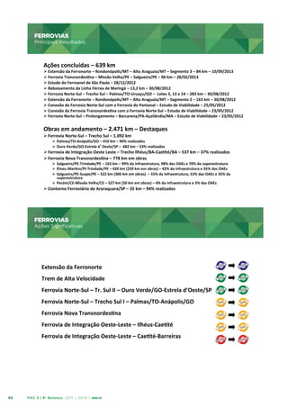 FERROVIAS
Principais Resultados

FERROVIAS	
  

Principais	
  Resultados	
  
Ações	
  concluídas	
  –	
  639	
  km	
  	
  

Ø Extensão	
  da	
  Ferronorte	
  –	
  Rondonópolis/MT	
  –	
  Alto	
  Araguaia/MT	
  –	
  Segmento	
  3	
  –	
  84	
  km	
  –	
  10/09/2013	
  
Ø Ferrovia	
  Transnordesdna	
  –	
  Missão	
  Velha/PE	
  –	
  Salgueiro/PE	
  –	
  96	
  km	
  –	
  28/02/2013	
  
Ø Estudo	
  do	
  Ferroanel	
  de	
  São	
  Paulo	
  –	
  28/12/2012	
  
Ø Rebaixamento	
  da	
  Linha	
  Férrea	
  de	
  Maringá	
  –	
  13,2	
  km	
  –	
  30/08/2012	
  
Ø Ferrovia	
  Norte-­‐Sul	
  –	
  Trecho	
  Sul	
  –	
  Palmas/TO-­‐Uruaçu/GO	
  –	
  	
  Lotes	
  3,	
  13	
  e	
  14	
  –	
  283	
  km	
  –	
  30/08/2012	
  
Ø Extensão	
  da	
  Ferronorte	
  –	
  Rondonópolis/MT	
  –	
  Alto	
  Araguaia/MT	
  –	
  Segmento	
  2	
  –	
  163	
  km	
  –	
  30/08/2012	
  
Ø Conexão	
  da	
  Ferrovia	
  Norte-­‐Sul	
  com	
  a	
  Ferrovia	
  do	
  Pantanal	
  –	
  Estudo	
  de	
  Viabilidade	
  –	
  25/05/2012	
  
Ø Conexão	
  da	
  Ferrovia	
  Transnordesdna	
  com	
  a	
  Ferrovia	
  Norte-­‐Sul	
  –	
  Estudo	
  de	
  Viabilidade	
  –	
  23/05/2012	
  
Ø Ferrovia	
  Norte-­‐Sul	
  –	
  Prolongamento	
  –	
  Barcarena/PA-­‐Açailândia/MA	
  –	
  Estudo	
  de	
  Viabilidade	
  –	
  23/05/2012	
  
	
  

Obras	
  em	
  andamento	
  –	
  2.471	
  km	
  –	
  Destaques	
  
Ø Ferrovia	
  Norte-­‐Sul	
  –	
  Trecho	
  Sul	
  –	
  1.092	
  km	
  	
  

Ø  Palmas/TO-­‐Anápolis/GO	
  –	
  410	
  km	
  –	
  94%	
  realizados	
  	
  
Ø  Ouro	
  Verde/GO-­‐Estrela	
  d’Oeste/SP	
  –	
  	
  682	
  km	
  –	
  53%	
  realizados	
  	
  

Ø Ferrovia	
  de	
  Integração	
  Oeste	
  Leste	
  –	
  Trecho	
  Ilhéus/BA-­‐Caedté/BA	
  –	
  537	
  km	
  –	
  37%	
  realizados	
  	
  
Ø Ferrovia	
  Nova	
  Transnordesdna	
  –	
  778	
  km	
  em	
  obras	
  
Ø  Salgueiro/PE-­‐Trindade/PE	
  –	
  163	
  km	
  –	
  99%	
  da	
  infraestrutura,	
  98%	
  das	
  OAEs	
  e	
  70%	
  da	
  superestrutura	
  
Ø  Eliseu	
  Mardns/PI-­‐Trindade/PE	
  –	
  420	
  km	
  (259	
  km	
  em	
  obras)	
  –	
  42%	
  da	
  infraestrutura	
  e	
  35%	
  das	
  OAEs	
  
Ø  Salgueiro/PE-­‐Suape/PE	
  –	
  522	
  km	
  (306	
  km	
  em	
  obras)	
  	
  –	
  55%	
  da	
  infraestrutura,	
  53%	
  das	
  OAEs	
  e	
  35%	
  da	
  
superestrutura	
  
Ø  Pecém/CE-­‐Missão	
  Velha/CE	
  –	
  527	
  km	
  (50	
  km	
  em	
  obras)	
  –	
  4%	
  da	
  infraestrutura	
  e	
  3%	
  das	
  OAEs	
  

Ø Contorno	
  Ferroviário	
  de	
  Araraquara/SP	
  –	
  35	
  km	
  –	
  94%	
  realizados	
  

FERROVIAS
Ações Significativas

FERROVIAS	
  

Ações	
  Signiﬁcadvas	
  

Extensão	
  da	
  Ferronorte	
  
Trem	
  de	
  Alta	
  Velocidade	
  
Ferrovia	
  Norte-­‐Sul	
  –	
  Tr.	
  Sul	
  II	
  –	
  Ouro	
  Verde/GO-­‐Estrela	
  d’Oeste/SP	
  
Ferrovia	
  Norte-­‐Sul	
  –	
  Trecho	
  Sul	
  I	
  –	
  Palmas/TO-­‐Anápolis/GO	
  
Ferrovia	
  Nova	
  Transnordesdna	
  
Ferrovia	
  de	
  Integração	
  Oeste-­‐Leste	
  –	
  Ilhéus-­‐Caedté	
  
Ferrovia	
  de	
  Integração	
  Oeste-­‐Leste	
  –	
  Caedté-­‐Barreiras	
  

	
  
	
  
	
  

50

PAC 2 | 9º Balanço 2011 » 2014 | ANO III

 