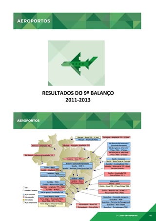 AEROPORTOS

AEROPORTOS	
  

RESULTADOS	
  DO	
  9º	
  BALANÇO
	
  
2011-­‐2013
	
  

AEROPORTOS

AEROPORTOS	
  
Macapá	
  –	
  Novo	
  TPS	
  –	
  1ª	
  fase	
  
Macapá	
  –	
  Ampliação	
  Pádo	
  
Manaus	
  –	
  Ampliação	
  TPS	
  

São	
  Luís	
  –	
  Reforma	
  e	
  Ampliação	
  TPS	
  

Rio	
  Branco	
  –	
  Reforma	
  e	
  Ampliação	
  TPS	
  
Teresina	
  –	
  Novo	
  TPS	
  

Cuiabá	
  –	
  MOP	
  
Cuiabá	
  –	
  Ampliação	
  TPS	
  

Brasília	
  –	
  Concessão	
  Aeroporto	
  
Brasília	
  –	
  MOP	
  2	
  
Brasília	
  –	
  Reforma	
  Corpo	
  Central	
  do	
  TPS	
  

Obra	
  
Estudos	
  e	
  projetos	
  
Ação	
  concluída	
  	
  	
  	
  	
  
Em	
  execução	
  	
  
Em	
  licitação	
  
Ação	
  preparatória	
  

Goiânia	
  –	
  MOP	
  
Goiânia	
  –	
  Novo	
  
TPS,	
  Pista	
  e	
  Pádo	
  

Curidba	
  –	
  3ª	
  Pista	
  
Foz	
  do	
  Iguaçu	
  –	
  Ampliação	
  TPS	
  

Recife	
  –	
  Conector	
  	
  
Recife	
  –	
  Nova	
  Torre	
  de	
  Controle	
  
Salvador	
  –	
  Ampliação	
  do	
  Pádo	
  	
  
Salvador	
  –	
  Reforma	
  do	
  TPS	
  e	
  Nova	
  
Torre	
  de	
  Controle	
  

Vitória	
  MOP	
  
Vitória	
  –	
  Torre	
  
Vitória	
  –	
  Novo	
  TPS	
  -­‐	
  1ª	
  fase,	
  Pista	
  e	
  TECA	
  
Galeão	
  –	
  Reforma	
  TPS	
  1	
  e	
  TPS	
  2	
  e	
  
Recuperação	
  Pista	
  e	
  Pádo	
  

Porto	
  Alegre	
  –	
  MOP	
  
Porto	
  Alegre	
  –	
  Ampliação	
  Pádo,	
  
Novo	
  TECA	
  e	
  TPS	
  –	
  1ª	
  Fase	
  
Porto	
  Alegre	
  –	
  Pista	
  de	
  Pouso	
  e	
  
Decolagem	
  

São	
  Gonçalo	
  do	
  Amarante	
  –	
  	
  
Concessão	
  Aeroporto	
  
	
  São	
  Gonçalo	
  do	
  Amarante	
  –	
  	
  
Pista	
  e	
  Pádo	
  –	
  1ª	
  etapa	
  
	
  São	
  Gonçalo	
  do	
  Amarante	
  –	
  
Pista	
  e	
  Pádo	
  –	
  2ª	
  etapa	
  

Conﬁns	
  –	
  Ampliação	
  TPS,	
  	
  
Pista	
  e	
  Pádo	
  e	
  TPS	
  3	
  

Campinas	
  –	
  MOP	
  
Campinas	
  –	
  Concessão	
  Aeroporto	
  
Curidba	
  –	
  TECA	
  
Curidba	
  –	
  Restauração	
  Pista	
  
Curidba	
  –	
  Ampliação	
  TPS	
  e	
  Pádo	
  

Fortaleza	
  –	
  Ampliação	
  TPS	
  –	
  1ª	
  fase	
  

Florianópolis	
  –	
  Novo	
  TPS	
  
Florianópolis	
  –	
  Pista	
  e	
  Pádo	
  

Guarulhos	
  –	
  Concessão	
  Aeroporto	
  
Guarulhos	
  –	
  MOP	
  
Guarulhos	
  –	
  Terminal	
  de	
  Passageiros	
  4	
  
Guarulhos	
  –	
  Pista	
  e	
  Pádo	
  
Guarulhos	
  –	
  Terraplenagem	
  TPS	
  3	
  

04 | EiXo transportes

61

 