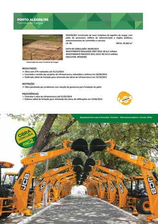 PORTO ALEGRE/RS
Terminal de Cargas

PORTO	
  ALEGRE/RS	
  
Terminal	
  de	
  Cargas	
  

DESCRIÇÃO:	
   Construção	
   de	
   novo	
   complexo	
   de	
   logísdca	
   de	
   cargas,	
   com	
  
pádo	
   de	
   aeronaves,	
   edi}cio	
   de	
   administração	
   e	
   órgãos	
   públicos,	
  
estacionamentos	
  de	
  caminhões	
  e	
  veículos	
  
UF:	
  RS
	
  
	
  	
  	
  	
  	
  	
  	
  	
  	
  	
  	
  	
  	
  	
  	
  	
  	
  	
  	
  	
  	
  	
  	
  
	
  
	
  
	
  	
  	
  	
  	
  	
  	
  	
  	
  	
  META:	
  29.682	
  m²	
  
	
  
DATA	
  DE	
  CONCLUSÃO:	
  09/09/2015	
  
INVESTIMENTO	
  REALIZADO	
  2007-­‐2010:	
  R$	
  6,2	
  milhões	
  
INVESTIMENTO	
  PREVISTO	
  2011-­‐2014:	
  R$	
  137,2	
  milhões	
  
EXECUTOR:	
  INFRAERO	
  
Construção	
  do	
  novo	
  Terminal	
  de	
  Cargas	
  

RESULTADOS	
  
Ø 	
  Obra	
  com	
  27%	
  realizados	
  até	
  31/12/2013	
  

Ø 	
  Concluída	
  a	
  revisão	
  dos	
  projetos	
  de	
  infraestrutura,	
  telemádca	
  e	
  elétrica	
  em	
  20/09/2013	
  
Ø 	
  Publicado	
  edital	
  de	
  licitação	
  para	
  retomada	
  das	
  obras	
  de	
  infraestrutura	
  em	
  15/10/2013	
  

RESTRIÇÃO	
  
Ø 	
  Obra	
  paralisada	
  por	
  problemas	
  com	
  solução	
  de	
  geotecnia	
  para	
  fundação	
  do	
  pádo	
  
PROVIDÊNCIAS	
  

Ø Contratar	
  a	
  obra	
  de	
  infraestrutura	
  até	
  21/02/2014	
  
Ø Publicar	
  edital	
  de	
  licitação	
  para	
  retomada	
  das	
  obras	
  de	
  ediﬁcações	
  em	
  15/04/2014	
  

Equipamentos para Estradas Vicinais - Retroescavadeira, Caxias (MA)

04 | EiXo transportes

65

 