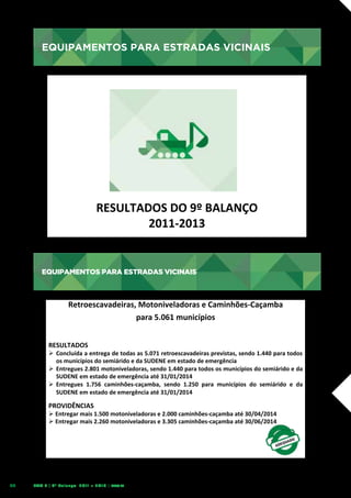EQUIPAMENTOS PARA ESTRADAS VICINAIS

EQUIPAMENTOS	
  PARA	
  ESTRADAS	
  VICINAIS	
  

RESULTADOS	
  DO	
  9º	
  BALANÇO
	
  
2011-­‐2013
	
  

EQUIPAMENTOS	
  PARA	
  ESTRADAS	
  VICINAIS	
  

EQUIPAMENTOS PARA ESTRADAS VICINAIS

Retroescavadeiras,	
  Motoniveladoras	
  e	
  Caminhões-­‐Caçamba	
  	
  
para	
  5.061	
  municípios	
  
RESULTADOS	
  

Ø  Concluída	
  a	
  entrega	
  de	
  todas	
  as	
  5.071	
  retroescavadeiras	
  previstas,	
  sendo	
  1.440	
  para	
  todos	
  
os	
  municípios	
  do	
  semiárido	
  e	
  da	
  SUDENE	
  em	
  estado	
  de	
  emergência	
  
Ø  Entregues	
  2.801	
  motoniveladoras,	
  sendo	
  1.440	
  para	
  todos	
  os	
  municípios	
  do	
  semiárido	
  e	
  da	
  
SUDENE	
  em	
  estado	
  de	
  emergência	
  até	
  31/01/2014	
  
Ø  Entregues	
   1.756	
   caminhões-­‐caçamba,	
   sendo	
   1.250	
   para	
   municípios	
   do	
   semiárido	
   e	
   da	
  
SUDENE	
  em	
  estado	
  de	
  emergência	
  até	
  31/01/2014	
  

PROVIDÊNCIAS	
  
Ø 	
  Entregar	
  mais	
  1.500	
  motoniveladoras	
  e	
  2.000	
  caminhões-­‐caçamba	
  até	
  30/04/2014	
  
Ø 	
  Entregar	
  mais	
  2.260	
  motoniveladoras	
  e	
  3.305	
  caminhões-­‐caçamba	
  até	
  30/06/2014	
  

66

PAC 2 | 9º Balanço 2011 » 2014 | ANO III

 