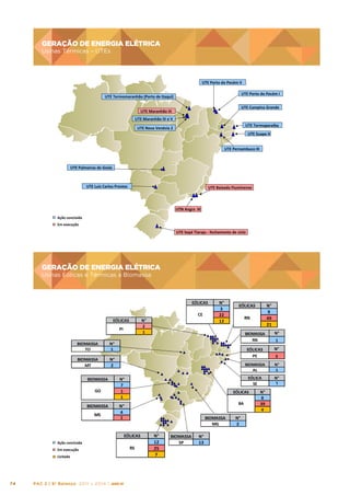 GERAÇÃO DE ENERGIA ELÉTRICA
Usinas Térmicas – UTEs

GERAÇÃO	
  DE	
  ENERGIA	
  ELÉTRICA	
  
Usinas	
  Térmicas	
  –	
  UTEs	
  

UTE	
  Porto	
  do	
  Pecém	
  II	
  
UTE	
  Porto	
  do	
  Pecém	
  I	
  

	
  UTE	
  Termomaranhão	
  (Porto	
  de	
  Itaqui)	
  

UTE	
  Campina	
  Grande	
  

UTE	
  Maranhão	
  III	
  	
  
UTE	
  Maranhão	
  IV	
  e	
  V	
  

UTE	
  Termoparaíba	
  

UTE	
  Nova	
  Venécia	
  2	
  

UTE	
  Suape	
  II	
  
UTE	
  Pernambuco	
  III	
  	
  

	
  UTE	
  Palmeiras	
  de	
  Goiás	
  

UTE	
  Luiz	
  Carlos	
  Prestes	
  	
  
	
  

UTE	
  Baixada	
  Fluminense	
  

UTN	
  Angra	
  	
  III	
  
Ação	
  concluída	
  	
  
Em	
  execução	
  	
  

UTE	
  Sepé	
  Tiaraju	
  -­‐	
  fechamento	
  de	
  ciclo	
  

GERAÇÃO DE ENERGIA ELÉTRICA

GERAÇÃO	
  DE	
  ENERGIA	
  ELÉTRICA	
  

Usinas Eólicas e Térmicas a Biomassa

Usinas	
  Eólicas	
  e	
  Térmicas	
  a	
  Biomassa	
  
EÓLICAS
CE
EÓLICAS

N°
2
1

PI
BIOMASSA
TO

GO

BIOMASSA
MS

N°
9
49
21

RN
BIOMASSA
RN

Licitada	
  

PAC 2 | 9º Balanço 2011 » 2014 | ANO III

N°
1

EÓLICAS
BA

BIOMASSA
MG

EÓLICAS
Em	
  execução	
  	
  

N°
1

EÓLICA
SE

N°
4
1

Ação	
  concluída	
  

N°

BIOMASSA
AL

N°
7
1
1

N°

EÓLICAS
PE

N°
2

BIOMASSA

74

EÓLICAS

N°
1

BIOMASSA
MT

N°
3
22
12

RS

N°
12
25
7

BIOMASSA
SP

N°
13

N°
2

N°
8
39
4

1

3

 