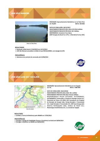 UHE SÃO MANOEL

UHE	
  SÃO	
  MANOEL
	
  
DESCRIÇÃO:	
  Aproveitamento	
  hidrelétrico	
  no	
  rio	
  Teles	
  Pires	
  
UF:	
  PA/MT 	
  
	
  
	
  	
  	
  	
  	
  	
  	
  	
  	
  	
  	
  	
  META:	
  700	
  MW	
  
	
  
DATA	
  DE	
  CONCLUSÃO:	
  30/12/2017	
  
INVESTIMENTO	
  PREVISTO	
  2011-­‐2014:	
  R$	
  223,8	
  milhões	
  
INVESTIMENTO	
  PREVISTO	
  PÓS	
  2014:	
  R$	
  2	
  bilhões	
  
RESPONSÁVEL:	
  Consórcio	
  Terra	
  Nova	
  	
  
(EDP	
  Energias	
  do	
  Brasil	
  S.A.	
  67%;	
  	
  e	
  Eletrobrás	
  Furnas	
  33%)	
  
	
  

Vista	
  rio	
  Teles	
  Pires	
  

RESULTADOS	
  

Ø  Realizado	
  Leilão	
  Aneel	
  nº	
  010/2013	
  em	
  13/12/2013	
  
Ø  UHE	
  São	
  Manoel	
  concedida	
  no	
  leilão	
  A-­‐5	
  por	
  R$	
  83,5/MWh,	
  com	
  deságio	
  de	
  22%	
  

PROVIDÊNCIA	
  

Ø  Assinatura	
  do	
  contrato	
  de	
  concessão	
  até	
  22/08/2014	
  

UHE SÃO LUIZ DO TAPAJÓS

UHE	
  SÃO	
  LUIZ	
  DO	
  TAPAJÓS
	
  
UHE	
  São	
  Luiz	
  do	
  Tapajós
	
  

Eixo	
  em	
  estudo	
  

DESCRIÇÃO:	
  Aproveitamento	
  hidrelétrico	
  no	
  rio	
  Tapajós	
  
UF:	
  PA
	
  
	
  
	
  	
  	
  META:	
  7.880	
  MW	
  
	
  
DATA	
  DE	
  CONCLUSÃO:	
  30/12/2018	
  
INVESTIMENTO	
  PREVISTO	
  2011-­‐2014:	
  R$	
  1	
  milhão	
  
INVESTIMENTO	
  PREVISTO	
  PÓS	
  2014:	
  R$	
  18,1	
  bilhões	
  
R E S P O N S Á V E I S	
   P E L O S	
   E S T U D O S :	
   E L E T R O B R A S ;	
  
ELETRONORTE;	
  Construções	
  e	
  Comércio	
  Camargo	
  Corrêa	
  S.A.;	
  
Electricité	
   de	
   France	
   S.A	
   (EDF);	
   EDF	
   Consultoria	
   em	
   Projetos	
  
de	
   Geração	
   de	
   Energia	
   Ltda.;	
   Cemig	
   Geração	
   e	
   Transmissão	
  
S.A.;	
  Copel	
  Geração	
  e	
  Transmissão	
  S.A.;	
  GDF	
  Suez	
  Energy	
  Latn	
  
America	
   Partcipações	
   Ltda.;	
   Endesa	
   do	
   Brasil	
   S.A.;	
  
Neoenergia	
  Investmentos	
  S.A.;	
  e	
  o	
  Consórcio	
  Tapajós	
  
	
  

RESULTADO	
  

Ø  Emitdo	
  o	
  Termo	
  de	
  Referência	
  pelo	
  IBAMA	
  em	
  17/02/2012	
  

PROVIDÊNCIAS	
  

Ø  Entregar	
  o	
  Estudo	
  de	
  Viabilidade	
  Técnica	
  e	
  Econômica	
  na	
  Aneel	
  até	
  30/04/2014	
  
Ø  Entregar	
  o	
  EIA/Rima	
  no	
  IBAMA	
  até	
  30/04/2014	
  

05 | EiXo energia

81

 