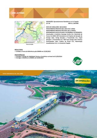 UHE JATOBÁ

UHE	
  JATOBÁ
	
  

UHE	
  Jatobá
	
  

Eixo	
  em	
  estudo	
  

DESCRIÇÃO:	
  Aproveitamento	
  hidrelétrico	
  no	
  rio	
  Tapajós	
  
UF:	
  PA
	
  
	
  
	
  	
  	
  META:	
  2.338	
  MW	
  
	
  
DATA	
  DE	
  CONCLUSÃO:	
  30/12/2018	
  
INVESTIMENTO	
  PREVISTO	
  2011-­‐2014:	
  R$	
  1	
  milhão	
  
INVESTIMENTO	
  PREVISTO	
  PÓS	
  2014:	
  R$	
  5,1	
  bilhões	
  
RESPONSÁVEIS	
  PELOS	
  ESTUDOS:	
  ELETROBRAS;	
  ELETRONORTE;	
  
Construções	
   e	
   Comércio	
   Camargo	
   Corrêa	
   S.A.;	
   Electricité	
   de	
  
France	
  S.A	
  (EDF);	
  EDF	
  Consultoria	
  em	
  Projetos	
  de	
  Geração	
  de	
  
Energia	
   Ltda.;	
   Cemig	
   Geração	
   e	
   Transmissão	
   S.A.;	
   Copel	
  
Geração	
   e	
   Transmissão	
   S.A.;	
   GDF	
   Suez	
   Energy	
   Latn	
   America	
  
Partcipações	
   Ltda.;	
   Endesa	
   do	
   Brasil	
   S.A.;	
   Neoenergia	
  
Investmentos	
  S.A.;	
  e	
  o	
  Consórcio	
  Tapajós	
  

RESULTADO	
  

Ø  Emitdo	
  o	
  Termo	
  de	
  Referência	
  pelo	
  IBAMA	
  em	
  21/05/2012	
  

PROVIDÊNCIAS	
  

Ø  Entregar	
  o	
  Estudo	
  de	
  Viabilidade	
  Técnica	
  e	
  Econômica	
  na	
  Aneel	
  até	
  31/05/2014	
  
Ø  Entregar	
  o	
  EIA/Rima	
  no	
  IBAMA	
  até	
  31/05/2014	
  

Usina Hidrelétrica de Jirau (RO)

82

PAC 2 | 9º Balanço 2011 » 2014 | ANO III

 