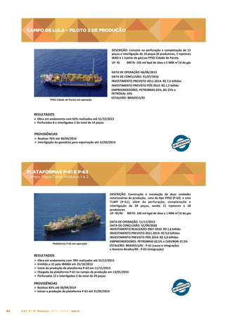 CAMPO DE LULA – PILOTO 2 DE PRODUÇÃO

CAMPO	
  DE	
  LULA	
  –	
  PILOTO	
  2	
  DE	
  PRODUÇÃO	
  
DESCRIÇÃO: Consiste	
   na	
   perfuração	
   e	
   completação	
   de	
   12	
  
poços	
  e	
  interligação	
  de	
  14	
  poços	
  (8	
  produtores,	
  5	
  injetores	
  
WAG	
  e	
  1	
  injetor	
  de	
  gás)	
  ao	
  FPSO	
  Cidade	
  de	
  Paraty	
  
UF:	
  RJ	
  
META:	
  120	
  mil	
  bpd	
  de	
  óleo	
  e	
  5	
  MM	
  m3/d	
  de	
  gás	
  
DATA	
  DE	
  OPERAÇÃO:	
  06/06/2013	
  
DATA	
  DE	
  CONCLUSÃO:	
  31/07/2016	
  
INVESTIMENTO	
  PREVISTO	
  2011-­‐2014:	
  R$	
  7,6	
  bilhões	
  
INVESTIMENTO	
  PREVISTO	
  PÓS	
  2014:	
  R$	
  1,5	
  bilhão	
  
EMPREENDEDORES:	
  PETROBRAS	
  65%,	
  BG	
  25%	
  e	
  
PETROGAL	
  10%	
  
ESTALEIRO:	
  BRASFELS/RJ	
  

FPSO	
  Cidade	
  de	
  Paraty	
  em	
  operação	
  

RESULTADOS	
  
Ø  Obra	
  em	
  andamento	
  com	
  65%	
  realizados	
  até	
  31/12/2013	
  
Ø  Perfurados	
  8	
  e	
  interligados	
  2	
  do	
  total	
  de	
  14	
  poços	
  	
  

PROVIDÊNCIAS	
  
Ø  Realizar	
  76%	
  até	
  30/04/2014	
  
Ø  Interligação	
  do	
  gasoduto	
  para	
  exportação	
  até	
  31/03/2014	
  	
  

PLATAFORMAS P-61 E P-63
Campo Papa-Terra Módulos 1 e 2

PLATAFORMAS	
  P-­‐61	
  E	
  P-­‐63	
  
Campo	
  Papa-­‐Terra	
  Módulos	
  1	
  e	
  2	
  

DESCRIÇÃO:	
   Construção	
   e	
   instalação	
   de	
   duas	
   unidades	
  
estacionárias	
  de	
  produção,	
   	
  uma	
  do	
  tpo	
  FPSO	
  (P-­‐63)	
   	
  e	
  uma	
  
TLWP	
   (P-­‐61),	
   além	
   da	
   perfuração,	
   completação	
   e	
  
interligação	
   de	
   29	
   poços,	
   sendo	
   11	
   injetores	
   e	
   18	
  
produtores
UF:	
  RS/RJ	
   META:	
  140	
  mil	
  bpd	
  de	
  óleo	
  e	
  1	
  MM	
  m3/d	
  de	
  gás	
  

Plataforma	
  P-­‐63	
  em	
  operação	
  

DATA	
  DE	
  OPERAÇÃO:	
  11/11/2013	
  
DATA	
  DE	
  CONCLUSÃO:	
  31/09/2020	
  
INVESTIMENTO	
  REALIZADO	
  2007-­‐2010:	
  R$	
  1,6	
  bilhão	
  
INVESTIMENTO	
  PREVISTO	
  2011-­‐2014:	
  R$	
  9,0	
  bilhões	
  
INVESTIMENTO	
  PREVISTO	
  PÓS	
  2014:	
  R$	
  3,0	
  bilhões	
  
EMPREENDEDORES:	
  PETROBRAS	
  62,5%	
  e	
  CHEVRON	
  37,5%	
  
ESTALEIRO:	
  BRASFELS/RJ	
  -­‐	
  P-­‐61	
  (casco	
  e	
  integração)	
  
e	
  Honório	
  Bicalho/RS	
  -­‐	
  P-­‐63	
  (integração)	
  

RESULTADOS	
  
Ø  Obra	
  em	
  andamento	
  com	
  78%	
  realizados	
  até	
  31/12/2013	
  
Ø  Emitda	
  a	
  LO	
  pelo	
  IBAMA	
  em	
  25/10/2013	
  
Ø  Início	
  da	
  produção	
  da	
  plataforma	
  P-­‐63	
  em	
  11/11/2013	
  
Ø  Chegada	
  da	
  plataforma	
  P-­‐61	
  no	
  campo	
  de	
  produção	
  em	
  13/01/2014	
  
Ø  Perfurados	
  12	
  e	
  interligados	
  2	
  do	
  total	
  de	
  29	
  poços	
  

PROVIDÊNCIAS	
  

Ø 	
  Realizar	
  85%	
  até	
  30/04/2014	
  
Ø 	
  Iniciar	
  a	
  produção	
  da	
  plataforma	
  P-­‐61	
  até	
  31/05/2014	
  

90

PAC 2 | 9º Balanço 2011 » 2014 | ANO III

 
