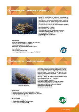 PLATAFORMA P-55 – CAMPO RONCADOR MÓDULO 3

PLATAFORMA	
  P-­‐55	
  –	
  CAMPO	
  RONCADOR	
  MÓDULO	
  3	
  
DESCRIÇÃO:	
   Compreende	
   a	
   perfuração,	
   completação	
   e	
  
interligação	
   submarina	
   de	
   11	
   poços	
   produtores	
   e	
   de	
   6	
  
injetores,	
   com	
   a	
   construção	
   e	
   instalação	
   de	
   uma	
   plataforma	
  
semissubmersível	
  (P-­‐55),	
  além	
  da	
  instalação	
  de	
  2	
  oleodutos	
  e	
  
1	
  gasoduto	
  para	
  escoamento	
  da	
  produção	
  
UF:	
  PE/RS/RJ	
   META:	
  180	
  mil	
  bpd	
  de	
  óleo	
  e	
  4	
  MM	
  m3/d	
  de	
  gás	
  

Plataforma	
  P-­‐55	
  em	
  operação	
  

DATA	
  DE	
  OPERAÇÃO:	
  31/12/2013	
  
DATA	
  DE	
  CONCLUSÃO:	
  30/11/2015	
  
INVESTIMENTO	
  REALIZADO	
  2007-­‐2010:	
  R$	
  2,6	
  bilhões	
  
INVESTIMENTO	
  PREVISTO	
  2011-­‐2014:	
  R$	
  6,6	
  bilhões	
  
EMPREENDEDOR:	
  PETROBRAS	
  
ESTALEIRO:	
  Atlântco	
  Sul/PE	
  (casco)	
  e	
  	
  
Rio	
  Grande/RS	
  (topside)	
  

RESULTADOS	
  
Ø Obra	
  em	
  andamento	
  com	
  91%	
  realizados	
  até	
  31/12/2013	
  
Ø Emitda	
  a	
  LO	
  pelo	
  IBAMA	
  em	
  18/12/2013	
  
Ø Início	
  da	
  produção	
  em	
  31/12/2013	
  	
  
Ø Perfurados	
  14	
  e	
  interligado	
  1	
  do	
  total	
  de	
  17	
  poços	
  	
  

PROVIDÊNCIAS	
  
Ø  Realizar	
  94%	
  até	
  30/04/2014	
  	
  
Ø  Interligação	
  do	
  gasoduto	
  para	
  exportação	
  até	
  28/02/2014	
  

PLATAFORMA P-58 – PARQUE DAS BALEIAS

PLATAFORMA	
  P-­‐58	
  –	
  PARQUE	
  DAS	
  BALEIAS	
  
DESCRIÇÃO:	
   Desenvolvimento	
   dos	
   campos	
   de	
   Baleia	
   Franca	
  
(Pré	
   e	
   Pós-­‐sal),	
   Cachalote	
   (Pós-­‐sal),	
   Jubarte	
   (Pré	
   e	
   Pós-­‐sal),	
  
Baleia	
  Azul	
  (Pré-­‐sal)	
  e	
  Baleia	
  Anã	
  (Pós-­‐sal)	
   	
   	
   	
  totalizando	
  24	
  
poços.	
   Construção	
   e	
   instalação	
   de	
   UEP	
   do	
   tpo	
   FPSO	
   e	
   um	
  
gasoduto	
   de	
   escoamento	
   interligando	
   a	
   P-­‐58	
   ao	
   gasoduto	
  
Sul-­‐Norte	
  Capixaba	
  
UF:	
  RS/ES	
  
META:	
  180	
  mil	
  bpd	
  de	
  óleo	
  e	
  6	
  MM	
  m3/d	
  de	
  gás	
  

Plataforma	
  P-­‐58	
  na	
  locação	
  

DATA	
  DE	
  INÍCIO	
  DA	
  OPERAÇÃO:	
  31/03/2014	
  
DATA	
  DE	
  CONCLUSÃO:	
  31/03/2016	
  
INVESTIMENTO	
  REALIZADO	
  2007-­‐2010:	
  R$	
  182	
  milhões	
  
INVESTIMENTO	
  PREVISTO	
  2011-­‐2014:	
  R$	
  7,5	
  bilhões	
  
INVESTIMENTO	
  PREVISTO	
  PÓS	
  2014:	
  R$	
  1,6	
  bilhão	
  
EMPREENDEDOR:	
  PETROBRAS	
  
ESTALEIRO:	
  Honório	
  Bicalho/RS	
  	
  

RESULTADOS	
  
Ø Obra	
  em	
  andamento	
  com	
  65%	
  realizados	
  até	
  31/12/2013	
  
Ø Chegada	
  da	
  plataforma	
  no	
  campo	
  de	
  produção	
  em	
  13/12/2013	
  
Ø Perfurados	
  9	
  do	
  total	
  de	
  24	
  poços	
  

PROVIDÊNCIAS	
  
Ø Realizar	
  79%	
  até	
  30/04/2014	
  	
  
Ø Emissão	
  da	
  LO	
  pelo	
  IBAMA	
  até	
  31/03/2014	
  
Ø Iniciar	
  a	
  produção	
  até	
  31/03/2014	
  

05 | EiXo energia

91

 
