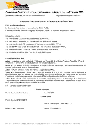 CONVENTION COLLECTIVE NATIONALE DES ENTREPRISES D’ARCHITECTURE DU 27 FEVRIER 2003
BRANCHE ARCHITECTURE – NEGOCIATION DE LA VALEUR DU POINT 2017 1/1 DOCUMENT ETABLI ET SIGNE EN TROIS EXEMPLAIRES
ACCORD DE SALAIRE 2017, en date du : 09 Décembre 2016 Région Provence-Alpes-Côte d’Azur
COMMISSION TERRITORIALE PARITAIRE DE PROVENCE-ALPES-COTE D’AZUR
Entre le collège employeur
Le Syndicat de l’Architecture, 24 rue des Prairies 75020 PARIS,
L’Union Nationale des Syndicats Français d’Architectes (UNSFA), 29 boulevard Raspail 75017 PARIS,
Et le collège salarié
- Le Syndicat CFE CGC BTP, 15 rue de Londres 75009 PARIS,
- La FNSCBA CGT, Case 413, 263 rue de Paris 93514 MONTREUIL Cedex,
- La Fédération Générale FO Construction, 170 avenue Parmentier 75010 PARIS,
- La FNCB SYNATPAU CFDT, Bourse du Travail, 3 rue du Château d’Eau 75010 PARIS,
- La Fédération BATI-MAT-TP CFTC, 251 rue du Fbg St Martin 75010 PARIS,
- La FESSAD UNSA, 21 rue Jules Ferry 93177 BAGNOLET Cedex
Il est convenu ce qui suit :
Article 1 : La valeur du point est fixée à 7,68 euros pour l’ensemble de la Région Provence-Alpes-Côte d’Azur, à
compter du 1
er
janvier 2017, pour la durée légale hebdomadaire du travail.
Article 2 : Ces valeurs de point s’appliqueront à chaque coefficient hiérarchique, pour déterminer le salaire brut
mensuel minimum pour la durée légale du travail.
Article 3 : Aucun salaire ne pourra être inférieur à l’application du SMIC.
Article 4 : Conformément à l’article 2261-22 du Code du travail et à la loi du 23/03/2006, aucune différence de
rémunération ne peut être justifiée par une différence entre homme et femme. En conséquence, les signataires
s’engagent à mettre tout en œuvre pour réduire toute différence de traitement entre homme et femme.
Article 5 : Le présent accord sera transmis à la branche architecture par le ou la Président(e) de la Commission
Territoriale Paritaire, pour notification par le Secrétariat du Paritarisme ouvrant le délai d’opposition de 15 jours, et pour
dépôt et demande d’extension après expiration de ce délai.
Fait à Marseille, le 09 Décembre 2016
Collège employeur
Pour le Syndicat de l’Architecture Pour l’UNSFA
Collège salarié
Pour le Syndicat CFE CGC BTP
Pour la Fédération BATI-MAT-TP CFTC
Pour la FG FO Construction Pour la FESSAD UNSA
 