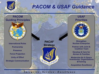 pacaf command pacom