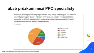 uLab průzkum mezi PPC specialisty
Zdroj: https://www.ulab.rocks/blog/cz/benchmark-z-komunity-fakturace/
 