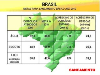 SANEAMENTO
 