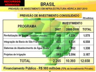 RECURSOS
HÍDRICOS
 