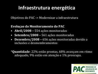 Infraestrutura energética
Objetivos do PAC -> Modernizar a infraestrutura
Evoluçao do Monitoramento do PAC
• Abril/2008 – 554 ações monitoradas
• Setembro/2008 – 561 ações monitoradas
• Dezembro/2008 – 656 ações monitoradas devido a
inclusões e desmembramentos
*Quantidade: 22% estão prontas, 68% avançam em ritmo
adequado, 9% estão em atenção e 1% preocupa.
 