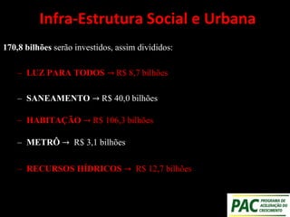 Infra-Estrutura Social e Urbana
170,8 bilhões serão investidos, assim divididos:
– LUZ PARA TODOS → R$ 8,7 bilhões
– SANEAMENTO → R$ 40,0 bilhões
– HABITAÇÃO → R$ 106,3 bilhões
– METRÔ → R$ 3,1 bilhões
– RECURSOS HÍDRICOS → R$ 12,7 bilhões
 
