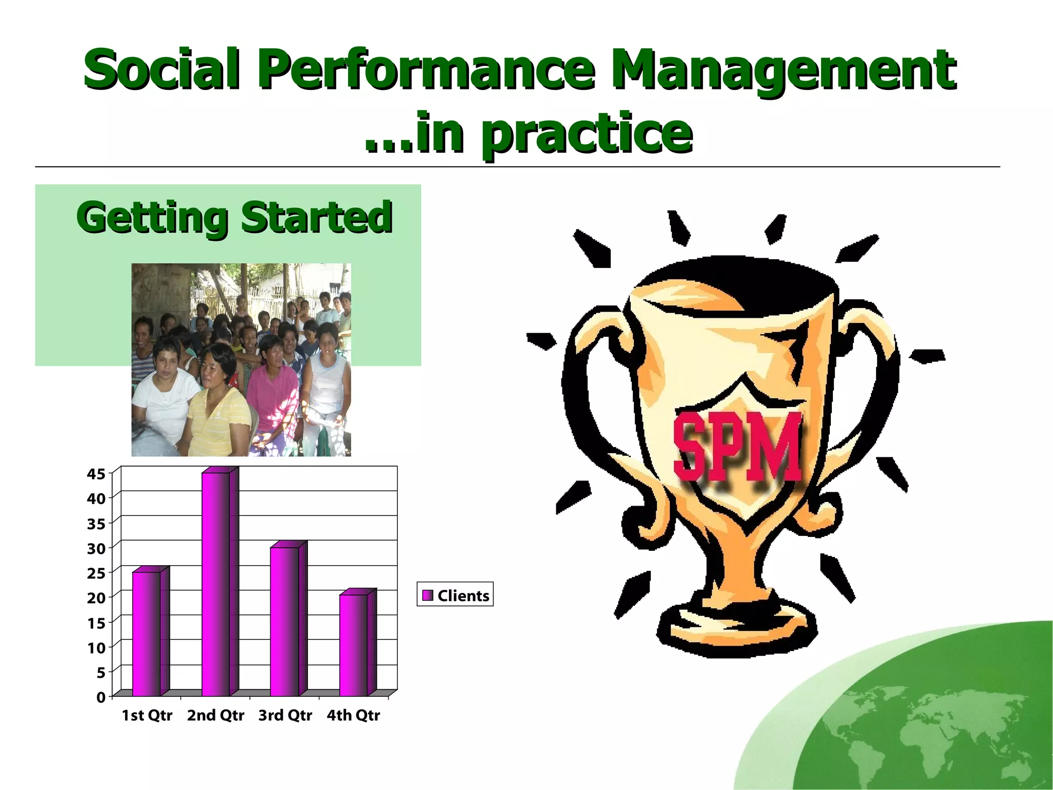 Social Performance Management  …in practice Getting Started 