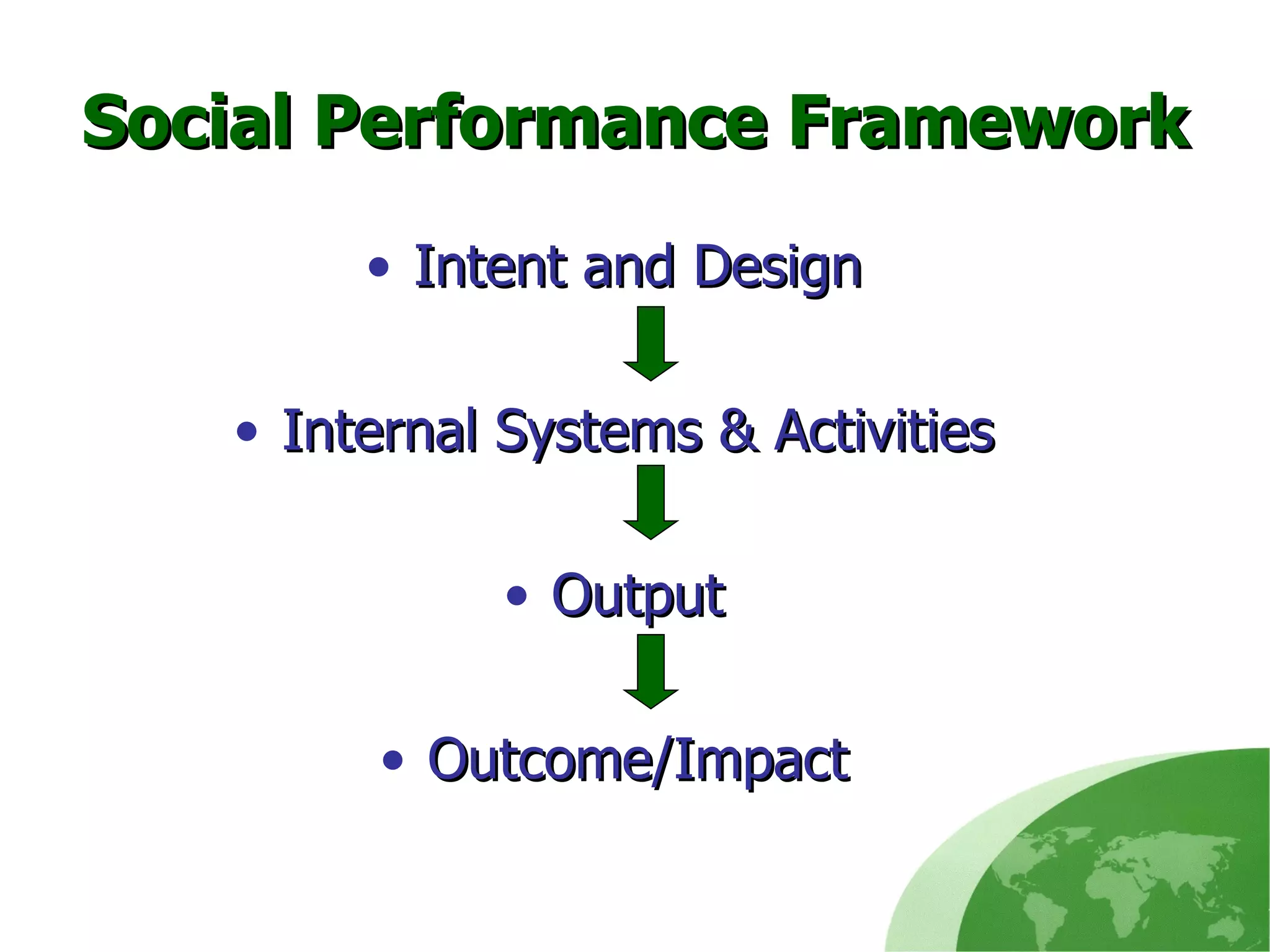 Social Performance Framework Intent and Design Internal Systems & Activities Output Outcome/Impact 