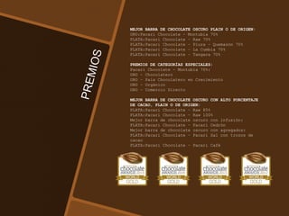 MEJOR BARRA DE CHOCOLATE OSCURO PLAIN O DE ORIGEN:
ORO:Pacari Chocolate – Montubia 70%
PLATA:Pacari Chocolate – Raw 70%
PLATA:Pacari Chocolate – Piura – Quemazón 70%
PLATA:Pacari Chocolate – La Cumbia 70%
PLATA:Pacari Chocolate – Tangara 70%
PREMIOS DE CATEGORÍAS ESPECIALES:
Pacari Chocolate – Montubia 70%:
ORO – Chocolatero
ORO – País Chocolatero en Crecimiento
ORO – Orgánico
ORO – Comercio Directo
MEJOR BARRA DE CHOCOLATE OSCURO CON ALTO PORCENTAJE
DE CACAO, PLAIN O DE ORIGEN:
PLATA:Pacari Chocolate – Raw 85%
PLATA:Pacari Chocolate – Raw 100%
Mejor barra de chocolate oscuro con infusión:
PLATA:Pacari Chocolate – Pacari Cedrón
Mejor barra de chocolate oscuro con agregados:
PLATA:Pacari Chocolate – Pacari Sal con trozos de
cacao
PLATA:Pacari Chocolate – Pacari Café
 