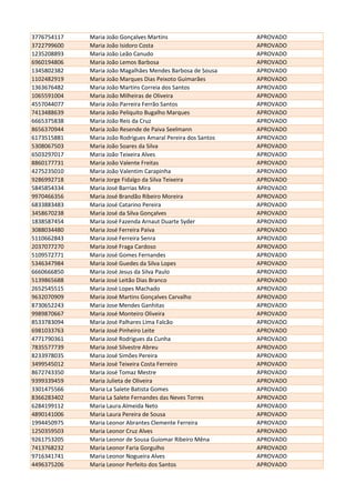 3776754117 Maria João Gonçalves Martins APROVADO
3722799600 Maria João Isidoro Costa APROVADO
1235208893 Maria João Leão Canudo APROVADO
6960194806 Maria João Lemos Barbosa APROVADO
1345802382 Maria João Magalhães Mendes Barbosa de Sousa APROVADO
1102482919 Maria João Marques Dias Peixoto Guimarães APROVADO
1363676482 Maria João Martins Correia dos Santos APROVADO
1065591004 Maria João Milheiras de Oliveira APROVADO
4557044077 Maria João Parreira Ferrão Santos APROVADO
7413488639 Maria João Peliquito Bugalho Marques APROVADO
6665375838 Maria João Reis da Cruz APROVADO
8656370944 Maria João Resende de Paiva Seelmann APROVADO
6173515881 Maria João Rodrigues Amaral Pereira dos Santos APROVADO
5308067503 Maria João Soares da Silva APROVADO
6503297017 Maria João Teixeira Alves APROVADO
8860177731 Maria João Valente Freitas APROVADO
4275235010 Maria João Valentim Carapinha APROVADO
9286992718 Maria Jorge Fidalgo da Silva Teixeira APROVADO
5845854334 Maria José Barrias Mira APROVADO
9970466356 Maria José Brandão Ribeiro Moreira APROVADO
6833883483 Maria José Catarino Pereira APROVADO
3458670238 Maria José da Silva Gonçalves APROVADO
1838587454 Maria José Fazenda Arnaut Duarte Syder APROVADO
3088034480 Maria José Ferreira Paiva APROVADO
5110662843 Maria José Ferreira Senra APROVADO
2037077270 Maria José Fraga Cardoso APROVADO
5109572771 Maria José Gomes Fernandes APROVADO
5346347984 Maria José Guedes da Silva Lopes APROVADO
6660666850 Maria José Jesus da Silva Paulo APROVADO
5139865688 Maria José Leitão Dias Branco APROVADO
2652545515 Maria José Lopes Machado APROVADO
9632070909 Maria José Martins Gonçalves Carvalho APROVADO
8730652243 Maria Jose Mendes Ganhitas APROVADO
9989870667 Maria José Monteiro Oliveira APROVADO
8533783094 Maria José Palhares Lima Falcão APROVADO
6981033763 Maria José Pinheiro Leite APROVADO
4771790361 Maria José Rodrigues da Cunha APROVADO
7835577739 Maria José Silvestre Abreu APROVADO
8233978035 Maria José Simões Pereira APROVADO
3499545012 Maria José Teixeira Costa Ferreiro APROVADO
8672743350 Maria José Tomaz Mestre APROVADO
9399339459 Maria Julieta de Oliveira APROVADO
3301475566 Maria La Salete Batista Gomes APROVADO
8366283402 Maria La Salete Fernandes das Neves Torres APROVADO
6284199112 Maria Laura Almeida Neto APROVADO
4890141006 Maria Laura Pereira de Sousa APROVADO
1994450975 Maria Leonor Abrantes Clemente Ferreira APROVADO
1250359503 Maria Leonor Cruz Alves APROVADO
9261753205 Maria Leonor de Sousa Guiomar Ribeiro Mêna APROVADO
7413768232 Maria Leonor Faria Gorgulho APROVADO
9716341741 Maria Leonor Nogueira Alves APROVADO
4496375206 Maria Leonor Perfeito dos Santos APROVADO
 
