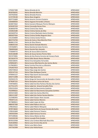 1792027389 Marta Almeida de Sá APROVADO
8918706391 Marta Almeida Marinho APROVADO
5037920582 Marta Almeida Pereira APROVADO
5172739130 Marta Alves Gregório APROVADO
8597753609 Marta Amorim Ferreira Couteiro APROVADO
5264069034 Marta Augusta Fernandes Linhares APROVADO
6630673662 Marta Cassiano Marques Pereira Marques APROVADO
9250397259 Marta Conceição Nunes Pires APROVADO
3638030709 Marta Cristina Dias Vieira APROVADO
2192810180 Marta Cristina Gomes da Silva APROVADO
6024429754 Marta Cristina Machado Aveiro Pombas APROVADO
6005027026 Marta Cristina Simões Nogueira Seco APROVADO
1911934899 Marta Cristina Varela Pereira APROVADO
8823754704 Marta da Costa e Silva Marinho Pinto APROVADO
8668612743 Marta da Silva Oliveira APROVADO
5588591550 Marta Daniel Andrade Moreira APROVADO
5767649871 Marta Daniela da Costa Ferreira APROVADO
7960093040 Marta Daniela Reis Azevedo APROVADO
7756049772 Marta de Sousa Glória Catarino APROVADO
9226168288 Marta de Sousa Saraiva Pereira Neto APROVADO
3557273091 Marta do Céu Pereira Ferreira da Fonseca Paulo APROVADO
8215624774 Marta Edite Novais Ramos Mendes APROVADO
4182168291 Marta Erica Gonçalves Fernandes APROVADO
6789963871 Marta Eunice Rôla Reisinho dos Santos Bento APROVADO
5179650011 Marta Farinha Pires da Luz Alhandra APROVADO
5763457919 Marta Filipa Alves Ferrão APROVADO
5492739018 Marta Filipa Jorge dos Santos APROVADO
4292147116 Marta Filipa Rodrigues Duarte APROVADO
4704445127 Marta Filipa Soares da Conceição APROVADO
6442711048 Marta Filipe Guerreiro APROVADO
9324432176 Marta Gerge de Vasconcelos de Azevedo e Castro APROVADO
9778287155 Marta Gonçalves Lemos de Sousa APROVADO
7244760655 Marta Isabel da Silva Pacheco Nicolau dos Santos APROVADO
4177311375 Marta Isabel do Amaral Carvalho Pinto APROVADO
9781551054 Marta Isabel do Nascimento Godinho APROVADO
7633996625 Marta Isabel do Nascimento Gonçalves Coimbra APROVADO
9203221603 Marta Isabel dos Santos Marinho APROVADO
3381211587 Marta Isabel dos Santos Saraiva Martins APROVADO
2125482835 Marta Isabel Gaspar Alves Vassalo APROVADO
7992071131 Marta Isabel Gomes Moreira APROVADO
4573809651 Marta Isabel Lopes da Silva APROVADO
4880307300 Marta Isabel Nabuco da Cruz APROVADO
1780105622 Marta Isabel Ribeiro Mesquita APROVADO
3978718642 Marta Isabel Rocha de Sousa Ferreira da Cunha APROVADO
1709101849 Marta Isabel Romano Teixeira APROVADO
1405920394 Marta Isabel Ventura Ferreira APROVADO
4475309646 Marta Liliana Matos da Silva APROVADO
5163102230 Marta Lousada Pinto Guedes APROVADO
8976552938 Marta Luísa Cardoso Machado Boucinha APROVADO
9104184963 Marta Luisa Ferreira Dias de Sá APROVADO
3968137094 Marta Luisa Meira Novo APROVADO
1417162309 Marta Luísa Véstia Russo APROVADO
 
