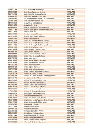 3992017214 Nádia Patrícia Machado Braga APROVADO
5590335620 Nádia Raquel Machado da Silva APROVADO
7137796923 Nádia Tolentino Diniz dos Santos APROVADO
2359604910 Naíde Filipa Meira Honório Lopes APROVADO
7997099581 Nair Adelaide Barbosa Beleza de Vasconcelos APROVADO
2012253091 Nanci Cláudia Frederico Leite APROVADO
6198893650 Nancy Maria Castro Soares APROVADO
8933294279 Nancy Marilyn Lima APROVADO
4264884667 Natacha Filipa Correia Nogueira Pinto APROVADO
5644333345 Natacha Llano Iglesias Sequeira de Miranda APROVADO
4646877619 Natacha Lucas Vaz APROVADO
3548861784 Natacha Machado Marques APROVADO
1095758136 Natacha Maria Godinho Soares APROVADO
9893021790 Natali Feliciano Duarte APROVADO
8684043464 Natalia da Conceição Martins Ferreira APROVADO
9764077900 Natália da Conceição Paulino André APROVADO
6694144881 Natália da Conceição Rodrigues de Barros APROVADO
1755124163 Natália da Silva Passarinho APROVADO
6247278829 Natália de Jesus Carneiro Cunha APROVADO
8550009784 Natália Duarte Barroso APROVADO
6829665523 Natália Fernanda Pereira Marinho APROVADO
2558263056 Natália Filipa de Sousa Pinheiro APROVADO
2942558989 Natalia Jesus Pereira APROVADO
4703218887 Natália Maria Carvalho Monteiro APROVADO
4958526439 Natália Maria da Silva Baltazar APROVADO
4811393171 Natália Nogueira Duarte APROVADO
5902560454 Natália Ribeiro Marques APROVADO
4387339594 Natália Sofia Quintas Lourenço APROVADO
6866977118 Natália Vanessa Fernandez dos Santos APROVADO
5570126104 Natalina de Lurdes Vicente APROVADO
5117569318 Natalina do Carmo Charrama Farinho Sinfrónio APROVADO
1660315476 Natasha Marie Bem Meca APROVADO
8250675053 Natércia da Conceição São Pedro APROVADO
2114962377 Natércia Gisela Azevedo Oliveira APROVADO
8814054037 Natércia Maria Gonçalves Branco APROVADO
1374478458 Natércia Maria Rodrigues Mateus APROVADO
7794002265 Natércia Marisa Esteves Neves APROVADO
4475991722 Nathalie da Conceição Carneiro APROVADO
1250284805 Neida Lucília Eugénio Fernandes APROVADO
7706334252 Neide Isabel Ramos Ribeiro APROVADO
6774618561 Neide Sofia Pereira Alves Antunes APROVADO
4568846048 Nélia Celeste Bento Figueiras Alves de Sousa APROVADO
7309917758 Nélia Cristina Loução Albino Viegas APROVADO
5676670592 Nélia da Graça Gaspar APROVADO
7111677099 Nélia Fernandes Bruno APROVADO
3944285751 Nélia Sofia Gomes Gil APROVADO
2711606791 Nelma de Fátima Silva Pinheiro APROVADO
6031396289 Nelma Joana Ventura Antunes APROVADO
6614691945 Nelson André Alcácer Valente APROVADO
3104936048 Nelson André da Mota Pinto APROVADO
6945965457 Nelson António Ribeiro Cerqueira APROVADO
6428579715 Nelson Arlindo de oliveira Gomes APROVADO
 