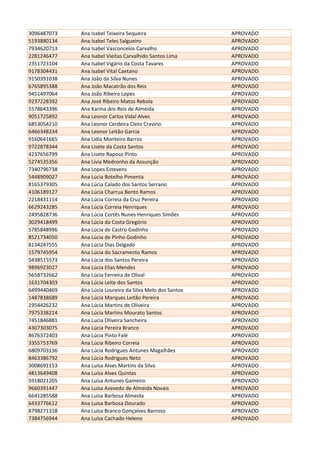3096487073 Ana Isabel Teixeira Sequeira APROVADO
5193880134 Ana Isabel Teles Salgueiro APROVADO
7934620713 Ana Isabel Vasconcelos Carvalho APROVADO
2281246477 Ana Isabel Vieitas Carvalhido Santos Lima APROVADO
2351723104 Ana Isabel Vigário da Costa Tavares APROVADO
9178304431 Ana Isabel Vital Caetano APROVADO
9150391038 Ana João da Silva Nunes APROVADO
6765895388 Ana João Macatrão dos Reis APROVADO
9451497064 Ana João Ribeiro Lopes APROVADO
9237228392 Ana José Ribeiro Matos Rebola APROVADO
5578643396 Ana Karina dos Reis de Almeida APROVADO
9051725892 Ana Leonor Carlos Vidal Alves APROVADO
6853054210 Ana Leonor Cerdeira Cleto Cravino APROVADO
6466348334 Ana Leonor Leitão Garcia APROVADO
9160641665 Ana Lídia Monteiro Barros APROVADO
9722878344 Ana Lisete da Costa Santos APROVADO
4237656799 Ana Lisete Raposo Pinto APROVADO
5274535356 Ana Lívia Medronho da Assunção APROVADO
7340796738 Ana Lopes Estevens APROVADO
5448909027 Ana Lúcia Botelho Pimenta APROVADO
8165379305 Ana Lúcia Calado dos Santos Serrano APROVADO
4106189127 Ana Lúcia Charrua Bento Ramos APROVADO
2218431114 Ana Lúcia Correia da Cruz Pereira APROVADO
6629243285 Ana Lúcia Correia Henriques APROVADO
2495828736 Ana Lúcia Cortês Nunes Henriques Simões APROVADO
3029418499 Ana Lúcia da Costa Gregório APROVADO
5785848996 Ana Lúcia de Castro Godinho APROVADO
8521734050 Ana Lúcia de Pinho Godinho APROVADO
8134247555 Ana Lúcia Dias Delgado APROVADO
1579745954 Ana Lúcia do Sacramento Ramos APROVADO
5438515573 Ana Lúcia dos Santos Pereira APROVADO
9896923027 Ana Lúcia Elias Mendes APROVADO
5658732662 Ana Lúcia Ferreira de Olival APROVADO
1631704303 Ana Lúcia Leite dos Santos APROVADO
6499440469 Ana Lúcia Loureiro da Silva Melo dos Santos APROVADO
1487838689 Ana Lúcia Marques Leitão Pereira APROVADO
1954426232 Ana Lúcia Martins de Oliveira APROVADO
7975338214 Ana Lúcia Martins Mourato Santos APROVADO
7451846881 Ana Lucia Oliveira Sancheira APROVADO
4307303075 Ana Lúcia Pereira Branco APROVADO
8676372403 Ana Lúcia Pinto Falé APROVADO
3355753769 Ana Lúcia Ribeiro Correia APROVADO
6809703136 Ana Lúcia Rodrigues Antunes Magalhães APROVADO
8463386792 Ana Lúcia Rodrigues Neto APROVADO
3008691153 Ana Luísa Alves Martins da Silva APROVADO
4813649408 Ana Luísa Alves Quintas APROVADO
5918021205 Ana Luísa Antunes Gameiro APROVADO
9660391447 Ana Luísa Azevedo de Almeida Novais APROVADO
6641285588 Ana Luísa Barbosa Almeida APROVADO
6433776612 Ana Luisa Barbosa Dourado APROVADO
8798271318 Ana Luísa Branco Gonçalves Barroso APROVADO
7384756944 Ana Luísa Cachado Heleno APROVADO
 