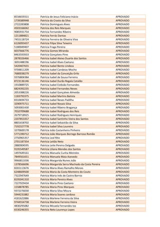 8534659311 Patrícia de Jesus Feliciano Inácio APROVADO
1739389948 Patrícia do Crasto da Silva APROVADO
2722283808 Patrícia Domingues Alves APROVADO
4503166042 Patrícia dos Reis Marques APROVADO
9085931754 Patricia Fernandes Ribeiro APROVADO
1211884821 Patrícia Ferrás Dantas APROVADO
7455118724 Patrícia Ferreira de Oliveira Viva APROVADO
6126093437 Patrícia Filipa Silva Teixeira APROVADO
5180049407 Patricia Fraga Pereira APROVADO
6037666776 Patrícia Gomes Miranda APROVADO
8463593933 Patrícia Gonçalves Pires APROVADO
2878326466 Patrícia Isabel Aleixo Duarte dos Santos APROVADO
3691488196 Patricia Isabel Alves Caetano APROVADO
5420407655 Patrícia Isabel Bento Lindeza APROVADO
9704811209 Patricia Isabel Candeias Mocho APROVADO
7680038279 Patrícia Isabel da Conceição Grilo APROVADO
9376804384 Patrícia Isabel de Sousa Ferreira APROVADO
8723136146 Patrícia Isabel Durão Regala Catalão APROVADO
1910889725 Patrícia Isabel Estêvão Fernandes APROVADO
6824392235 Patrícia Isabel Fernandes Neves APROVADO
2053388226 Patrícia Isabel Gonçalves Almeida APROVADO
1183793375 Patrícia Isabel Martins Batista APROVADO
8310694733 Patricia Isabel Neves Padilha APROVADO
3290975711 Patricia Isabel Novais Silva APROVADO
5093001430 Patrícia Isabel Ribeiro Bragança APROVADO
7010709688 Patrícia Isabel Rodrigues dos Reis APROVADO
2679718925 Patrícia Isabel Rodrigues Henriques APROVADO
2207853357 Patrícia Isabel Santinho Vieira dos Santos APROVADO
8801658702 Patrícia Isabel Sebastião da Silva APROVADO
7192327778 Patrícia Isabel Silva Loureiro APROVADO
3270600178 Patrícia João Castanheira Pinheiro APROVADO
5771390712 Patricia João Marques Borrego Barroso Romão APROVADO
2750965357 Patrícia Leal Rito APROVADO
2701187354 Patrícia Leitão Neto APROVADO
2880904595 Patrícia Leite Pereira Delgado APROVADO
9195549587 Patrícia Liliana Mendes dos Santos APROVADO
1497649161 Patrícia Manuela Cunha Meireles APROVADO
7849561651 Patrícia Manuela Maia Azevedo APROVADO
9966811036 Patrícia Margarida Nunes João APROVADO
1378566696 Patrícia Margarida Serra Machado da Costa Pereira APROVADO
8265113676 Patrícia Maria Alves Ramalho Morais APROVADO
6248609500 Patrícia Maria da Costa Monteiro do Couto APROVADO
7322947649 Patrícia Maria Inês de Castro Barros APROVADO
8195041310 Patrícia Maria Pereira Alves APROVADO
7227929434 Patrícia Maria Pires Caetano APROVADO
1558878785 Patricia Maria Pires Marques APROVADO
9372276030 Patrícia Maria Silva Moura APROVADO
5944231882 Patrícia Maria Soares cardoso APROVADO
4181622886 Patrícia Marlene Ferreira da Silva APROVADO
9744554738 Patrícia Marlene Ferreira Vieira APROVADO
4830295082 Patricia Micaela Fernandes Ivo APROVADO
6530246355 Patricia Neto Lourenço Lopes APROVADO
 