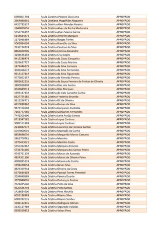 6989801794 Paula Catarina Peixoto Dias Lima APROVADO
2964080291 Paula Cristiana Magalhães Nogueira APROVADO
6420785537 Paula Cristina Allen Mendes Pereira APROVADO
1646869656 Paula Cristina Alves da Rocha Madureira APROVADO
5556736197 Paula Cristina Alves Soares Garcia APROVADO
5144684874 Paula Cristina Amorim Marques APROVADO
1171988869 Paula Cristina Borges Torres APROVADO
5062094658 Paula Cristina Brandão da Silva APROVADO
7636174774 Paula Cristina Cardoso da Silva APROVADO
8863870705 Paula Cristina Correia Alexandre APROVADO
3198546192 Paula Cristina Cruz Lopes APROVADO
9415286474 Paula Cristina da Costa Cerqueira APROVADO
2629637727 Paula Cristina da Costa Martins APROVADO
1871446279 Paula Cristina da Silva Carneiro APROVADO
3045466672 Paula Cristina da Silva Fernandes APROVADO
9917167447 Paula Cristina da Silva Figueiredo APROVADO
9775052157 Paula Cristina de Almeida Pereira APROVADO
9965632235 Paula Cristina de Sousa Ferreira de Freitas de Oliveira APROVADO
3800058898 Paula Cristina Dias dos Santos APROVADO
4547849013 Paula Cristina Dias Marques APROVADO
1693187132 Paula Cristina do Vale Carvalho Cunha APROVADO
6627755165 Paula Cristina Frederico Brunido APROVADO
9915258771 Paula Cristina Gil de Oliveira APROVADO
4610838362 Paula Cristina Gomes da Silva APROVADO
9873104569 Paula Cristina Gonçalves Custódia APROVADO
7165777660 Paula Cristina Gonçalves Fernandes APROVADO
7442309100 Paula Cristina Leite Araújo Santos APROVADO
6718347582 Paula Cristina Lopes Cardoso APROVADO
9009161803 Paula Cristina Lopes Cardoso APROVADO
2230832972 Paula Cristina Lourenço da Fonseca Santos APROVADO
5047000001 Paula Cristina Machado da Cunha APROVADO
8858648056 Paula Cristina Margarido Manso Caetano APROVADO
5861700761 Paula Cristina Marinho APROVADO
1070453021 Paula Cristina Marinho Costa APROVADO
5550312867 Paula Cristina Marques Antunes APROVADO
5731724105 Paula Cristina Marques dos Santos Pedro APROVADO
4745761139 Paula Cristina Morais de Azevedo APROVADO
4824301106 Paula Cristina Morais de Oliveira Paiva APROVADO
4009895233 Paula Cristina Moreira da Cunha APROVADO
1994470054 Paula Cristina Neves Silva APROVADO
4829369744 Paula Cristina Oliveira da Costa APROVADO
5972689103 Paula Cristina Pascoal Torres Pimentel APROVADO
2034840569 Paula Cristina Pereira Duarte APROVADO
2075040001 Paula Cristina Pinhanços Freitas APROVADO
7322495640 Paula Cristina Pinto da Silva APROVADO
9320596794 Paula Cristina Pinto Santos APROVADO
1428634606 Paula Cristina Pires Mochila APROVADO
6052188383 Paula Cristina Ribeiro Silva APROVADO
6007282635 Paula Cristina Ribeiro Simões APROVADO
1946122416 Paula Cristina Rodrigues Esteves APROVADO
2130127789 Paula Cristina Segurado Valadas APROVADO
9393550352 Paula Cristina Seixas Pires APROVADO
 