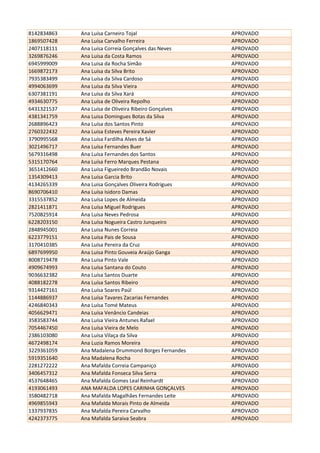 8142834863 Ana Luísa Carneiro Tojal APROVADO
1869507428 Ana Luísa Carvalho Ferreira APROVADO
2407118111 Ana Luísa Correia Gonçalves das Neves APROVADO
3269876246 Ana Luísa da Costa Ramos APROVADO
6945999009 Ana Luisa da Rocha Simão APROVADO
1669872173 Ana Luísa da Silva Brito APROVADO
7935383499 Ana Luísa da Silva Cardoso APROVADO
4994063699 Ana Luísa da Silva Vieira APROVADO
6307381191 Ana Luísa da Silva Xará APROVADO
4934630775 Ana Luísa de Oliveira Repolho APROVADO
6431321537 Ana Luísa de Oliveira Ribeiro Gonçalves APROVADO
4381341759 Ana Luisa Domingues Botas da Silva APROVADO
2688896423 Ana Luísa dos Santos Pinto APROVADO
2760322432 Ana Luisa Esteves Pereira Xavier APROVADO
3790995568 Ana Luísa Fardilha Alves de Sá APROVADO
3021496717 Ana Luísa Fernandes Buer APROVADO
5679316498 Ana Luísa Fernandes dos Santos APROVADO
5315170764 Ana Luísa Ferro Marques Pestana APROVADO
3651412660 Ana Luisa Figueiredo Brandão Novais APROVADO
1354309413 Ana Luísa Garcia Brito APROVADO
4134265339 Ana Luisa Gonçalves Oliveira Rodrigues APROVADO
8690706410 Ana Luísa Isidoro Damas APROVADO
3315537852 Ana Luísa Lopes de Almeida APROVADO
2821411871 Ana Luísa Miguel Rodrigues APROVADO
7520825914 Ana Luisa Neves Pedrosa APROVADO
6228203150 Ana Luísa Nogueira Castro Junqueiro APROVADO
2848945001 Ana Luisa Nunes Correia APROVADO
6223779151 Ana Luísa Pais de Sousa APROVADO
3170410385 Ana Luísa Pereira da Cruz APROVADO
6897699950 Ana Luisa Pinto Gouveia Araújo Ganga APROVADO
8008719478 Ana Luisa Pinto Vale APROVADO
4909674993 Ana Luísa Santana do Couto APROVADO
9036632382 Ana Luísa Santos Duarte APROVADO
4088182278 Ana Luísa Santos Ribeiro APROVADO
9314427161 Ana Luísa Soares Paúl APROVADO
1144886937 Ana Luísa Tavares Zacarias Fernandes APROVADO
4246840343 Ana Luísa Tomé Mateus APROVADO
4056629471 Ana Luísa Venâncio Candeias APROVADO
3583583744 Ana Luísa Vieira Antunes Rafael APROVADO
7054467450 Ana Luísa Vieira de Melo APROVADO
2386103080 Ana Luísa Vilaça da Silva APROVADO
4672498174 Ana Luzia Ramos Moreira APROVADO
3229361059 Ana Madalena Drummond Borges Fernandes APROVADO
5919351640 Ana Madalena Rocha APROVADO
2281272222 Ana Mafalda Correia Campaniço APROVADO
3406457312 Ana Mafalda Fonseca Silva Serra APROVADO
4537648465 Ana Mafalda Gomes Leal Reinhardt APROVADO
4193061493 ANA MAFALDA LOPES CARINHA GONÇALVES APROVADO
3580482718 Ana Mafalda Magalhães Fernandes Leite APROVADO
4969855943 Ana Mafalda Morais Pinto de Almeida APROVADO
1337937835 Ana Mafalda Pereira Carvalho APROVADO
4242373775 Ana Mafalda Saraiva Seabra APROVADO
 