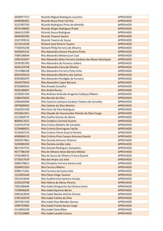 4838977727 Ricardo Miguel Rodrigues Loureiro APROVADO
6498496401 Ricardo Nuno Pires Farinha APROVADO
3223392793 Ricardo Rodrigues Pinto de Almeida APROVADO
4074148692 Ricardo Sérgio Rodrigues Prada APROVADO
5664122390 Ricardo Sousa Rodrigues APROVADO
3440204782 Ricardo Tavares Santos APROVADO
3567249916 Ricardo Taveira de Sousa APROVADO
3113514169 Richard José Pereira Taveira APROVADO
7750476148 Richard Philip Ferreira de Oliveira APROVADO
4426045231 Rita Alexandra Amaro Pouseiro Pinto APROVADO
7089108694 Rita Alexandra Bettencourt Leal APROVADO
1095359347 Rita Alexandra Brito Ferreira Cardoso das Neves Henriques APROVADO
5978785783 Rita Alexandra da Fonseca Isidoro APROVADO
4244129758 Rita Alexandra Faria de Oliveira APROVADO
7527088168 Rita Alexandra Ferreira Pinto Grilo APROVADO
6055205610 Rita Alexandra Martins dos Santos APROVADO
4595085079 Rita Alexandra Perdigão da Fonseca APROVADO
3933079934 Rita Alexandre Lopes Barraca APROVADO
8703840263 Rita Amado Carvalho APROVADO
9503108497 Rita André Nunes APROVADO
2230301764 Rita Andreia Andrade Aragonez Cabeças Ribeiro APROVADO
5286476635 Rita Barrela da Silva APROVADO
1006446990 Rita Casimira Santana Cardoso Teixeira de Carvalho APROVADO
2879609402 Rita Celeste da Silva Martins APROVADO
2362055760 Rita Clara da Silva Rodrigues APROVADO
5010461951 Rita Cláudia de Vasconcelos Peixoto da Silva Fougo APROVADO
6155828776 Rita Coelho Gomes de Abreu APROVADO
8000012421 Rita Cordeiro Carminé Duarte APROVADO
3165414734 Rita Cristina Botelho de Carvalho APROVADO
5230688025 Rita Cristina Domingues Falcão APROVADO
3118587210 Rita Cristina Flores Guerra Pereira APROVADO
4049848155 Rita Cristina Pires Cavaco Antunes Duarte APROVADO
3442927862 Rita Daniela Antunes Vitorino APROVADO
5249496393 Rita Daniela Jordão Lobo APROVADO
9817247155 Rita Daniela Rodrigues Gonçalves APROVADO
4677786194 Rita de Oliveira Alves Barreira Matias APROVADO
2702288235 Rita de Sousa de Oliveira Franco Duarte APROVADO
5718257639 Rita dos Anjos Luis José APROVADO
2086378815 Rita Elisabete Ferreira Santos Leal APROVADO
5038455263 Rita Farroco Ribeiro APROVADO
9589171281 Rita Ferreira da Costa Leite APROVADO
1222001640 Rita Flávia Veiga Tavares APROVADO
5021416049 Rita Guilhermina Santana Araújo APROVADO
2320103708 Rita Helena de Abreu Pereira APROVADO
7905280446 Rita Isabel Amiguinho da Câmara Leme APROVADO
7199046626 Rita Isabel Aparício Bento APROVADO
2985263050 Rita Isabel Batista Arôcha Gomes APROVADO
5781520570 Rita Isabel Calisto da Silva APROVADO
2837961590 Rita Isabel Dias Mendes Gomes APROVADO
1090739982 Rita Isabel Freitas Nunes Jorge APROVADO
5514056228 Rita Isabel Gato Bibes APROVADO
4173218486 Rita Isabel Lavado Cavaco APROVADO
 