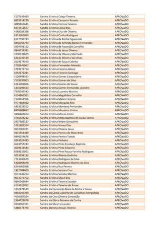 5107149499 Sandra Cristina Calejo Teixeira APROVADO
6803614220 Sandra Cristina Carapeto Rosado APROVADO
4089163641 Sandra Cristina Correia Teixeira APROVADO
8374912677 Sandra Cristina Costa Brás APROVADO
4588284398 Sandra Cristina Cruz de Oliveira APROVADO
8353265060 Sandra Cristina Cunha Rodrigues APROVADO
8117596733 Sandra Cristina da Rocha Figueiredo APROVADO
4856056794 Sandra Cristina de Almeida Bastos Fernandes APROVADO
3904798162 Sandra Cristina de Assunção Carvalho APROVADO
9846724381 Sandra Cristina de Jesus Oliveira APROVADO
3230538609 Sandra Cristina de Oliveira Machado APROVADO
6214032510 Sandra Cristina de Oliveira Vaz Alves APROVADO
2624174559 Sandra Cristina de Sousa Cabrita APROVADO
2720646067 Sandra Cristina Fernandes Macedo APROVADO
2719173754 Sandra Cristina Ferreira Aleixo APROVADO
4242172281 Sandra Cristina Ferreira Santiago APROVADO
3120494593 Sandra Cristina Gomes Carqueijeiro APROVADO
7559297803 Sandra Cristina Gomes da Silva APROVADO
6263202866 Sandra Cristina Gomes de Sousa APROVADO
1335299513 Sandra Cristina Gomes Fernandes Leandro APROVADO
7576345543 Sandra Cristina Loureiro Martins APROVADO
4154865501 Sandra Cristina Magalhães Carvalho APROVADO
7178161906 Sandra Cristina Matos Ferreira APROVADO
9777864922 Sandra Cristina Mesquita Reis APROVADO
6833328552 Sandra Cristina Monteiro Fernandes APROVADO
8476608667 Sandra Cristina Monteiro Vinhas APROVADO
3806463654 Sandra Cristina Morais Costa APROVADO
4785928212 Sandra Cristina Mota Baptista de Sousa Santos APROVADO
2927303517 Sandra Cristina Nobre Gonçalves APROVADO
5761862204 Sandra Cristina Nunes Dias APROVADO
9632069471 Sandra Cristina Oliveira Jesus APROVADO
4972858389 Sandra Cristina Pereira de Melo Brito APROVADO
8840254676 Sandra Cristina Pereira Tomás APROVADO
2043927493 Sandra Cristina Pinheiro APROVADO
4663757243 Sandra Cristina Pinto Condeço Baptista APROVADO
2039121544 Sandra Cristina Pinto Silvestre APROVADO
8584235051 Sandra Cristina Pires Pouca-Farinha Rodrigues APROVADO
5053298122 Sandra Cristina Ribeiro Godinho APROVADO
7713100679 Sandra Cristina Rodrigues da Silva APROVADO
6320398078 Sandra Cristina Rodrigues Martins da Silva APROVADO
8244962968 Sandra Cristina Rua Pereira APROVADO
1912704609 Sandra Cristina Saraiva Cruz APROVADO
9531749264 Sandra Cristina Semião Martins APROVADO
9014079702 Sandra Cristina Silva Faria APROVADO
9846049684 Sandra Cristina Taveira Escobar APROVADO
4124921012 Sandra Cristina Teixeira de Sousa APROVADO
3302271549 Sandra da Conceição Maia da Rocha e Sousa APROVADO
9864049399 Sandra da Costa Godinho de Carvalhais Mergulhão APROVADO
4056307504 Sandra da Cruz Oliveira Conceição APROVADO
2364723876 Sandra da Glória Moreira da Cunha APROVADO
5934760351 Sandra da Silva Fernandes APROVADO
5480578790 Sandra Daniela Araújo Oliveira APROVADO
 