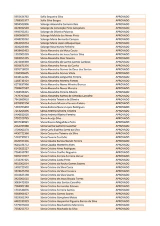 5955424792 Sofia Sequeira Silva APROVADO
1788303377 Sofia Silva Borges APROVADO
9894502806 Solange Alexandra Carneiro Reis APROVADO
4678492569 Solange da Conceição Pires Gonçalves APROVADO
4440763251 Solange de Oliveira Palavras APROVADO
6360606070 Solange Mafalda das Neves Pinto APROVADO
4548299262 Solange Maria Bernardo Campos APROVADO
2863059254 Solange Maria Lopes Albuquerque APROVADO
3636209396 Solange Rosa Nunes Pinheiro APROVADO
8438463452 Sónia Alexandra da Mota Couto APROVADO
1392001099 Sónia Alexandra de Jesus Santos Silva APROVADO
9283055195 Sónia Alexandra Dias Teixeira APROVADO
2672699399 Sónia Alexandra do Carmo Gomes Cardoso APROVADO
9556873376 Sónia Alexandra Ferraz da Cunha APROVADO
8395718020 Sónia Alexandra Gomes de Deus dos Santos APROVADO
1160306605 Sónia Alexandra Gomes Vilela APROVADO
8338512265 Sónia Alexandra Longuinho Pereira APROVADO
1168735424 Sónia Alexandra Moreira Fontes APROVADO
6273837996 Sónia Alexandra Neves Mineiro Branco APROVADO
7588423587 Sónia Alexandra Neves Moreira APROVADO
5784928325 Sónia Alexandra Pereira Ribeiro APROVADO
7479797818 Sónia Alexandra Ramos de Almeida Carvalho APROVADO
7941860910 Sónia Andrêa Teixeira de Oliveira APROVADO
6376893104 Sónia Andreia Moreira Ferreira Faleiro APROVADO
5181703410 Sónia Andreia Nunes Lopes Rodrigues APROVADO
7254265096 Sónia Andreia Oliveira Teixeira APROVADO
5496923050 Sónia Andreia Ribeiro Ferreira APROVADO
5792529795 Sónia Araújo Silva APROVADO
8037248941 Sónia Branca Magalhães Pinto APROVADO
2562395980 Sónia Carina Gameiro Guiomar APROVADO
3709000270 Sónia Carla Espírito Santo da Silva APROVADO
4430722366 Sónia Castorina Teixeira da Silva APROVADO
5165730913 Sónia Caxaria Custódio APROVADO
4520593336 Sónia Cláudia Barosa Nande Pereira APROVADO
9001196772 Sónia Claúdia Monteiro Alves APROVADO
6142625227 Sónia Cristina Alves Rodrigues APROVADO
7264169782 Sónia Cristina Coelho Nogueira APROVADO
9205213977 Sónia Cristina Correia Ferreira da Luz APROVADO
1732787425 Sónia Cristina Costa Pinto APROVADO
9932002054 Sonia Cristina da Rocha Gomes Soares APROVADO
1495725502 Sónia Cristina da Silva Costa APROVADO
3374625258 Sónia Cristina da Silva Fonseca APROVADO
4541825198 Sónia Cristina da Silva Soares APROVADO
3425061615 Sonia Cristina de Jesus Biscaia Torres APROVADO
3083470339 Sónia Cristina dos Santos Carvalho APROVADO
7584002188 Sónia Cristina Fernandes Esteves APROVADO
1741544076 Sónia Cristina Ferreira Santos APROVADO
9368966427 Sónia Cristina Gomes Soares APROVADO
9329362249 Sónia Cristina Gonçalves Matos APROVADO
4482330329 Sónia Cristina Hespanhol Figueira Barros da Silva APROVADO
5779075018 Sonia Cristina Machadinho Marreiros APROVADO
7558253772 Sónia Cristina Machado da Silva APROVADO
 