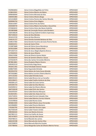 9549844854 Sónia Cristina Magalhães de Pinho APROVADO
6198432041 Sónia Cristina Martins de Matos APROVADO
6998360444 Sónia Cristina Miranda da Silva APROVADO
5469441083 Sónia Cristina Oliveira Barge APROVADO
6231418049 Sónia Cristina Pereira dos Santos Mourão APROVADO
8399996750 Sónia Cristina Pinto Magina APROVADO
2026532907 Sónia Cristina Pires da Palma APROVADO
4303048739 Sónia Cristina Ribeiro Guimarães e Gouvinhas APROVADO
4759828222 Sónia Cristina Vieira das Neves Godinho APROVADO
2819893848 Sónia da Conceição Pereira Leite Rendeiro APROVADO
1669108228 Sónia da Graça Gabriel Cordeiro Esperança APROVADO
9927105614 Sonia da Silva Mendes APROVADO
3916553720 Sónia da Silva Moreira APROVADO
5546141727 Sónia Daniela Azevedo Barbosa da Silva APROVADO
1438157282 Sónia Daniela Faustino da Costa Pereira Nunes APROVADO
6568363251 Sonia de Castro Pinto APROVADO
2150873680 Sónia de Fátima Sousa Mendonça APROVADO
6479525094 Sónia de Fátima Teixeira Pinto APROVADO
8772367172 Sónia de Jesus Alegria Baptista Branco APROVADO
1170444555 Sónia de Jesus Oliveira APROVADO
3994374286 Sónia de Oliveira Gomes Nobre APROVADO
6533056433 Sónia do Sameiro Oliveira e Sousa APROVADO
2375633679 Sónia dos Santos Fernandes Moreira APROVADO
8978813801 Sónia Elisabete Ribeiro Pereira APROVADO
5993455519 Sónia Emilia Veiga Rossa APROVADO
4916911342 Sónia Felicidade Esteves Araújo APROVADO
8288675905 Sónia Figueiredo Almeida APROVADO
9635054742 Sónia Helena da Costa Sousa Almeida APROVADO
4073502883 Sónia Idalina Loureiro Silveira Martins APROVADO
1071132202 Sónia Isabel Almeida Costa APROVADO
8084595423 Sónia Isabel Branco da Luz Carvalho APROVADO
5055290471 Sónia Isabel Coelho Amâncio da Silva APROVADO
4405081123 Sónia Isabel da Costa Santos APROVADO
6591045724 Sónia Isabel da Silva Moreira APROVADO
8169309212 Sónia Isabel de Oliveira Morais APROVADO
2847528199 Sónia Isabel Dinis dos Santos APROVADO
5950393597 Sónia Isabel Dionísio Marques APROVADO
8126641851 Sónia Isabel dos Anjos da Cruz APROVADO
1031754555 Sónia Isabel Ferreira Salvador Dias APROVADO
5330152259 Sónia Isabel Martins Correia Violante APROVADO
2319249818 Sonia Isabel Nunes Costa APROVADO
5858824269 Sónia Isabel Oliveira Jesus Fernandes APROVADO
6453960893 Sónia Isabel Pereira Monteiro APROVADO
1791062792 Sónia Isabel Rei Parreira Lopes APROVADO
9627569194 Sónia Isabel Teixeira Simão APROVADO
4985982644 Sónia José Batista Antunes APROVADO
6027801115 Sónia Liza Coelho de Sousa APROVADO
3957474973 Sónia Luísa dos Reis Santos APROVADO
4420786515 Sonia Macedo dos santos APROVADO
6464102338 Sónia Manuela dos Santos Silva APROVADO
6267930874 Sónia Manuela Marinho Guedes APROVADO
6767780456 Sónia Margarida Carlos de Oliveira Merino Ferraz APROVADO
 