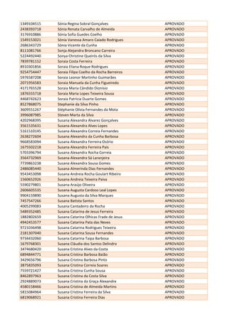 1349104515 Sónia Regina Sobral Gonçalves APROVADO
2438393718 Sónia Renata Carvalho de Almeida APROVADO
3176910886 Sónia Sofia Guedes Coelho APROVADO
1549153021 Sónia Vanessa Amaro Caiado Rodrigues APROVADO
2686343729 Sónia Vicente da Cunha APROVADO
8111081766 Sonja Alejandra Broncano Carreira APROVADO
5224492440 Sonya Christine Queirós da Silva APROVADO
7839781152 Soraia Costa Ferreira APROVADO
8910301856 Soraia Eliana Roque Rodrigues APROVADO
9254754447 Soraia Filipa Coelho da Rocha Barreiros APROVADO
5976587208 Soraia Leonor Martinho Guimarães APROVADO
2071956583 Soraia Manuela da Cunha Figueiredo APROVADO
4171765528 Soraia Maria Cândido Dionísio APROVADO
1876555718 Soraia Maria Lopes Teixeira Sousa APROVADO
4468742623 Soraia Patrícia Duarte Gomes APROVADO
8527868075 Stephanie da Silva Pinho APROVADO
3609551267 Stéphanie Olívia Fernandes da Mota APROVADO
3996087985 Steven Marta da Silva APROVADO
4202968395 Susana Alexandra Alvarez Gonçalves APROVADO
3561535631 Susana Alexandra Alves Lopes APROVADO
5161510145 Susana Alexandra Correia Fernandes APROVADO
2638272604 Susana Alexandra da Cunha Barbosa APROVADO
9668583094 Susana Alexandra Ferreira Osório APROVADO
1675502218 Susana Alexandra Ferreira Pais APROVADO
5703396794 Susana Alexandra Rocha Correia APROVADO
3564732969 Susana Alexandra Sá Laranjeira APROVADO
7739863238 Susana Alexandra Sousa Gomes APROVADO
2486085440 Susana Almerinda Dias Fernandes APROVADO
9543453098 Susana Andreia Rocha Goulart Ribeiro APROVADO
1560652926 Susana Andreia Teixeira Paiva APROVADO
5590279801 Susana Araújo Oliveira APROVADO
2606605535 Susana Augusta Cardoso Leal Lopes APROVADO
9904159890 Susana Augusta da Silva Marques APROVADO
7457547266 Susana Batista Santos APROVADO
4005299083 Susana Cantadeiro da Rocha APROVADO
5489352485 Susana Catarina de Jesus Ferreira APROVADO
1882802659 Susana Catarina Olhicas Frade de Jesus APROVADO
4942453577 Susana Catarina Pata das Neves APROVADO
9721036498 Susana Catarina Rodrigues Teixeira APROVADO
2181307040 Susana Catarina Sousa Fernandes APROVADO
9734432060 Susana Catarina Taipa Barbosa APROVADO
1679768301 Susana Cláudia dos Santos Delindro APROVADO
3474680420 Susana Cristina Alves da Costa APROVADO
6894844771 Susana Cristina Barbosa Baião APROVADO
3429656796 Susana Cristina Barbosa Pinto APROVADO
3875835093 Susana Cristina Correia Soares APROVADO
7559721427 Susana Cristina Cunha Sousa APROVADO
8462897963 Susana Cristina da Costa Silva APROVADO
2924889073 Susana Cristina da Graça Alexandre APROVADO
4580158466 Susana Cristina de Almeida Martins APROVADO
5815084964 Susana Cristina Ferreira da Silva APROVADO
6819068921 Susana Cristina Ferreira Dias APROVADO
 